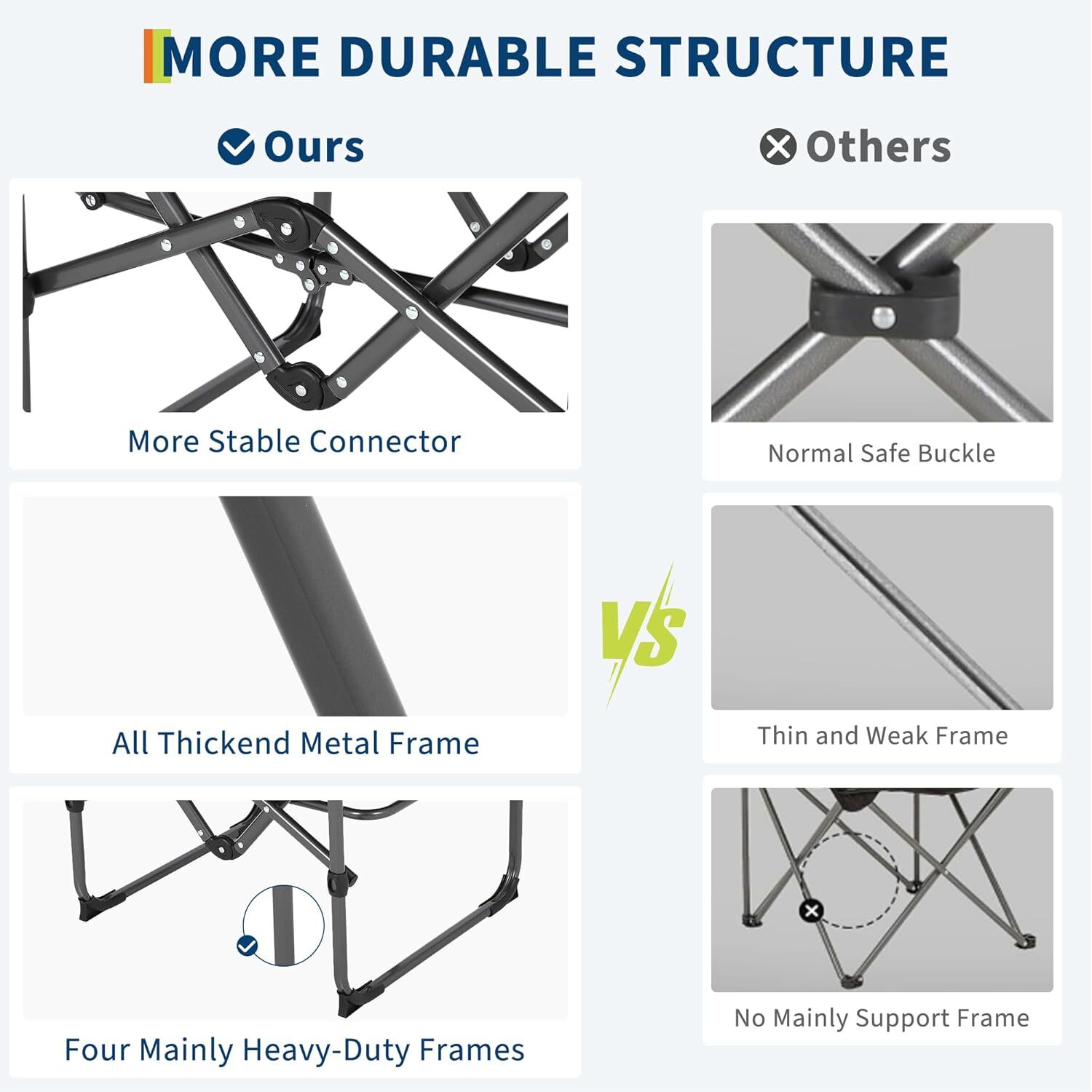Chaise pliante portative Patio Director pour le camping extérieur, les sports, le pique-nique, le bleu