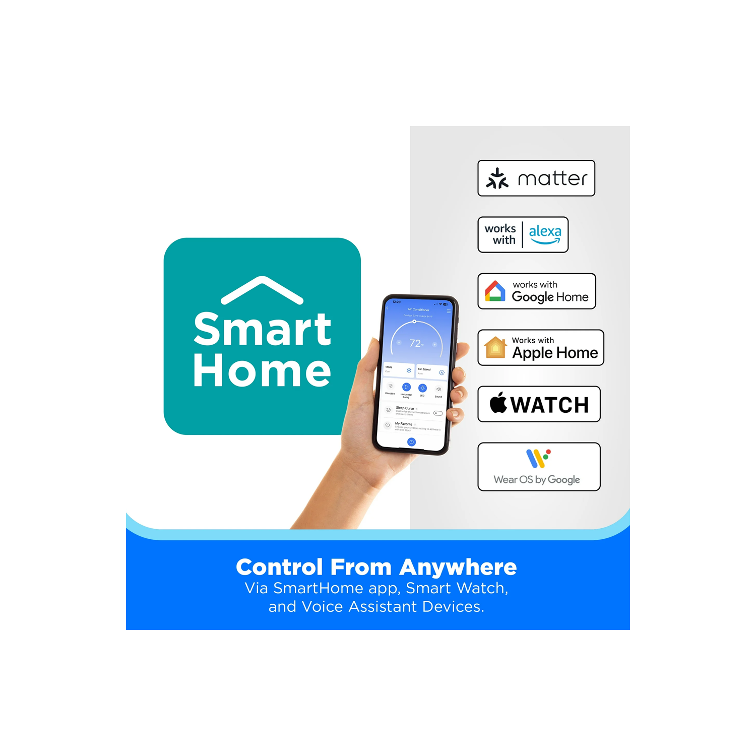 Refurbished Good- Midea 8,000 BTU DOE , 115V, Smart Portable Air Conditioner, 350 Sq.Ft. MAP08S1XWGR-T, Gray