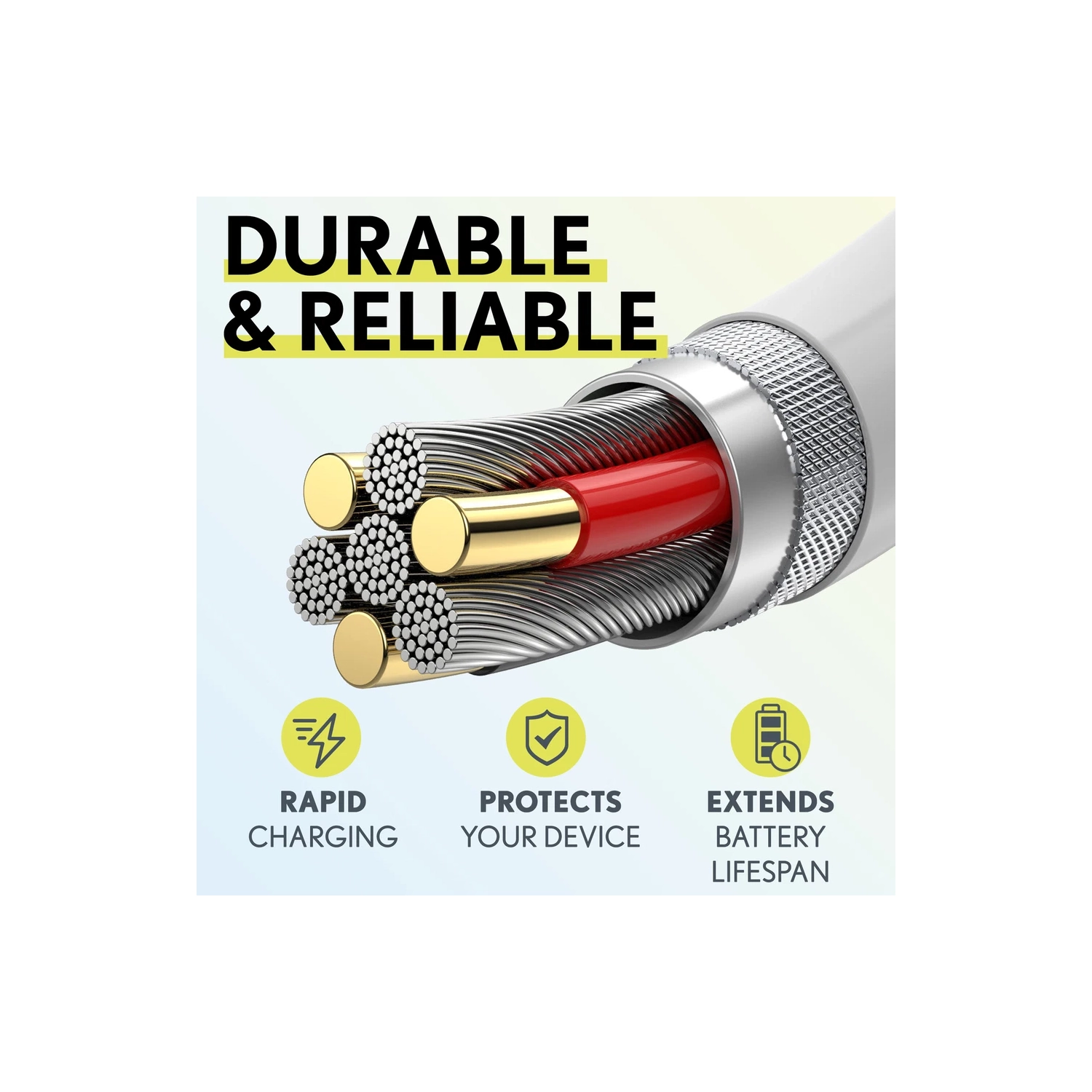 Overtime USB-C Wall & Car Charger Kit w/ 6ft Cable – White