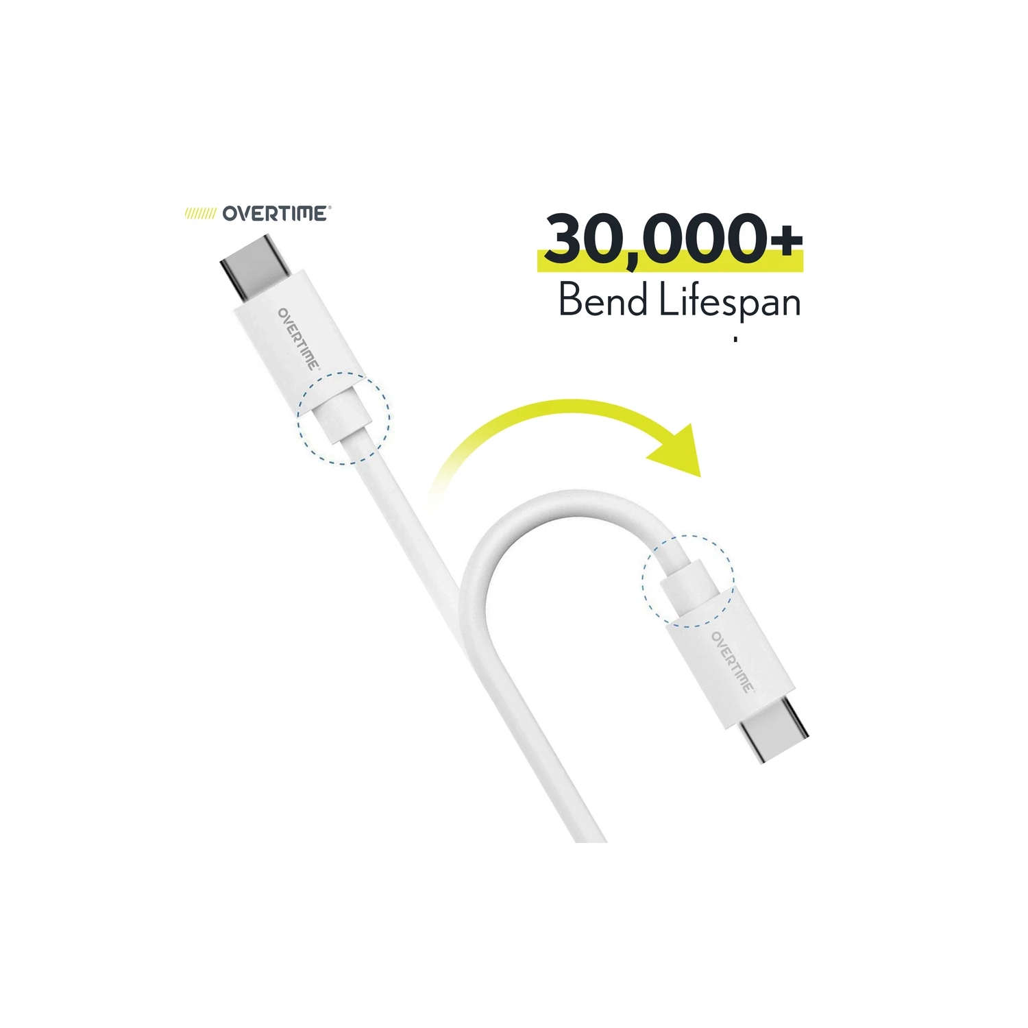 Overtime USB-C Wall & Car Charger Kit w/ 6ft Cable – White