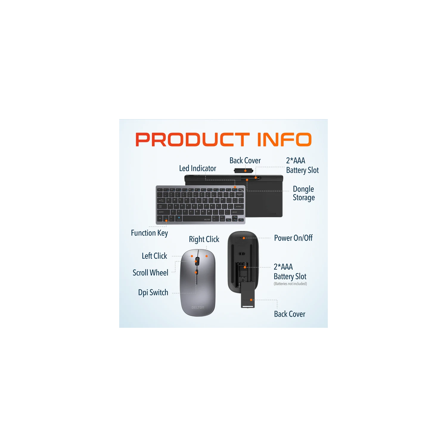 Delton N35 Portable Wireless Keyboard & Mouse Combo – Black