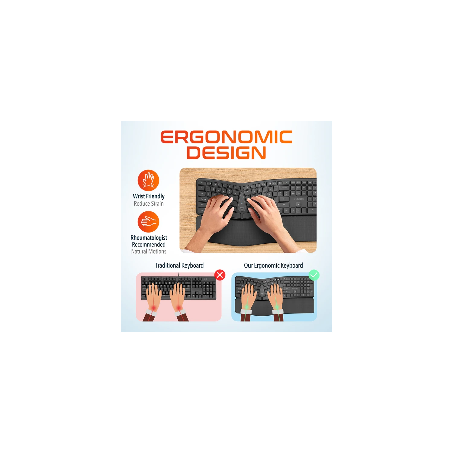 Delton KB250 Ergonomic Wireless Keyboard w/ USB Dongle & Wrist Rest – Black