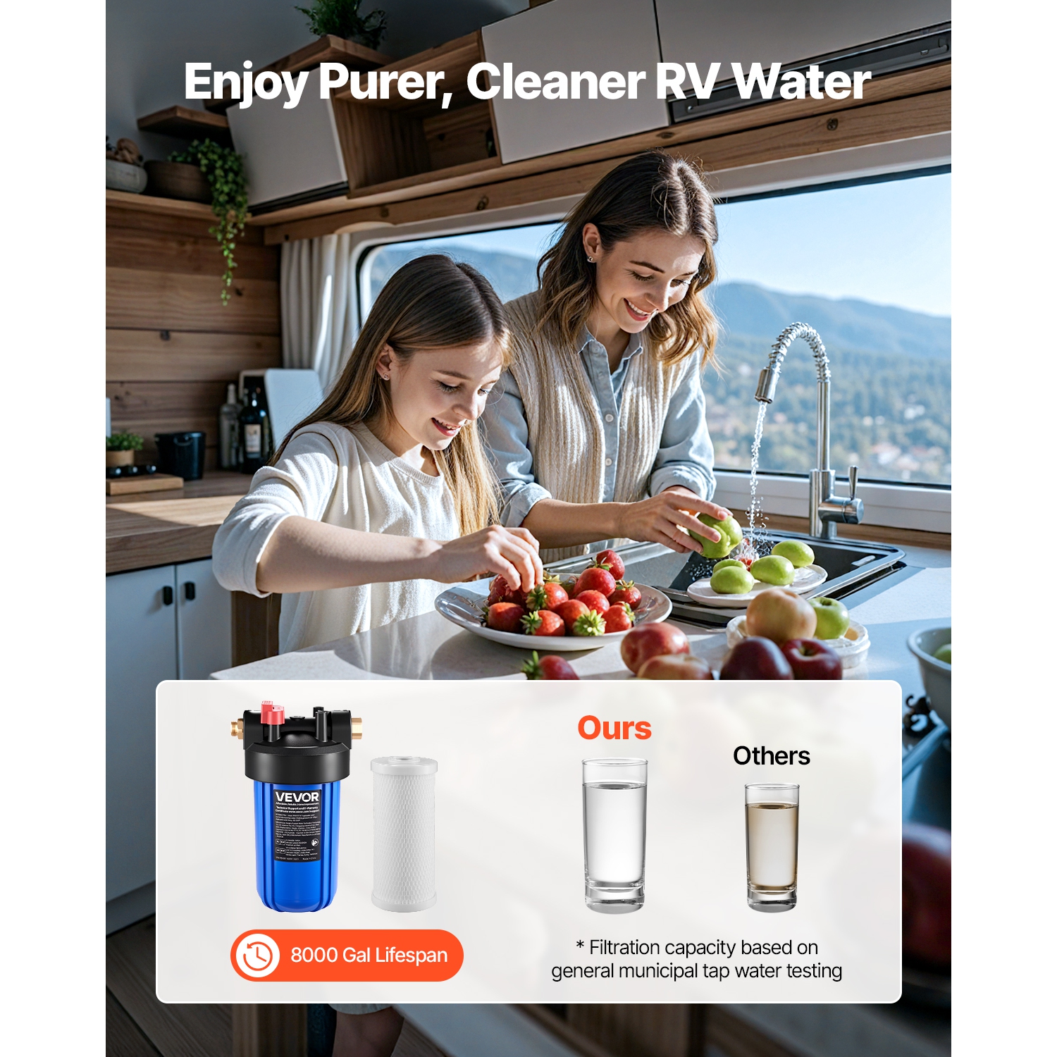 VEVOR RV Water Filtration System, Drinking Water Filter System with Replaceable Cartridge for Campers, Remove Sediments, Chlorine, Bad Tastes, Odors,