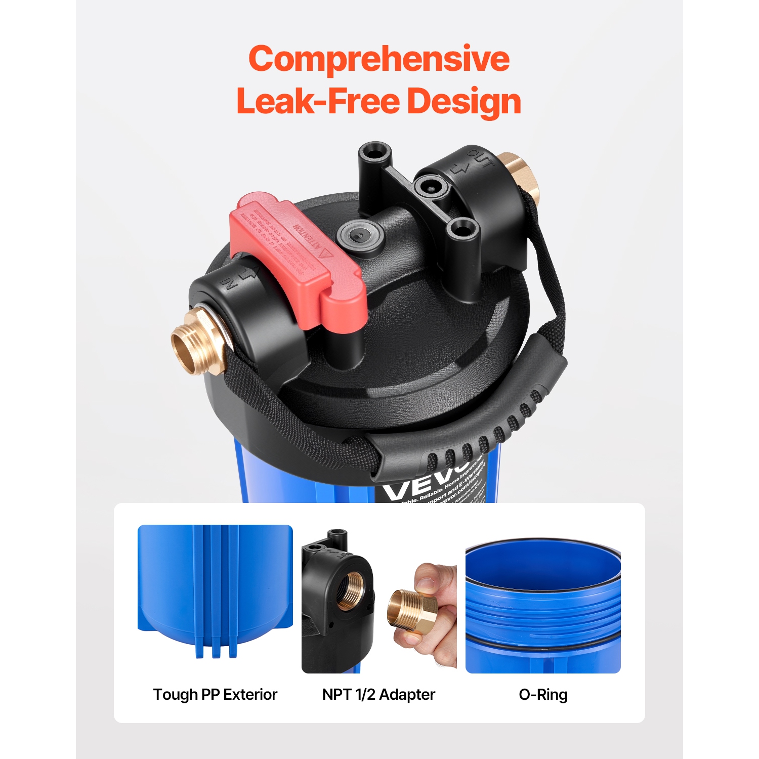 VEVOR RV Water Filtration System, Drinking Water Filter System with Replaceable Cartridge for Campers, Remove Sediments, Chlorine, Bad Tastes, Odors,