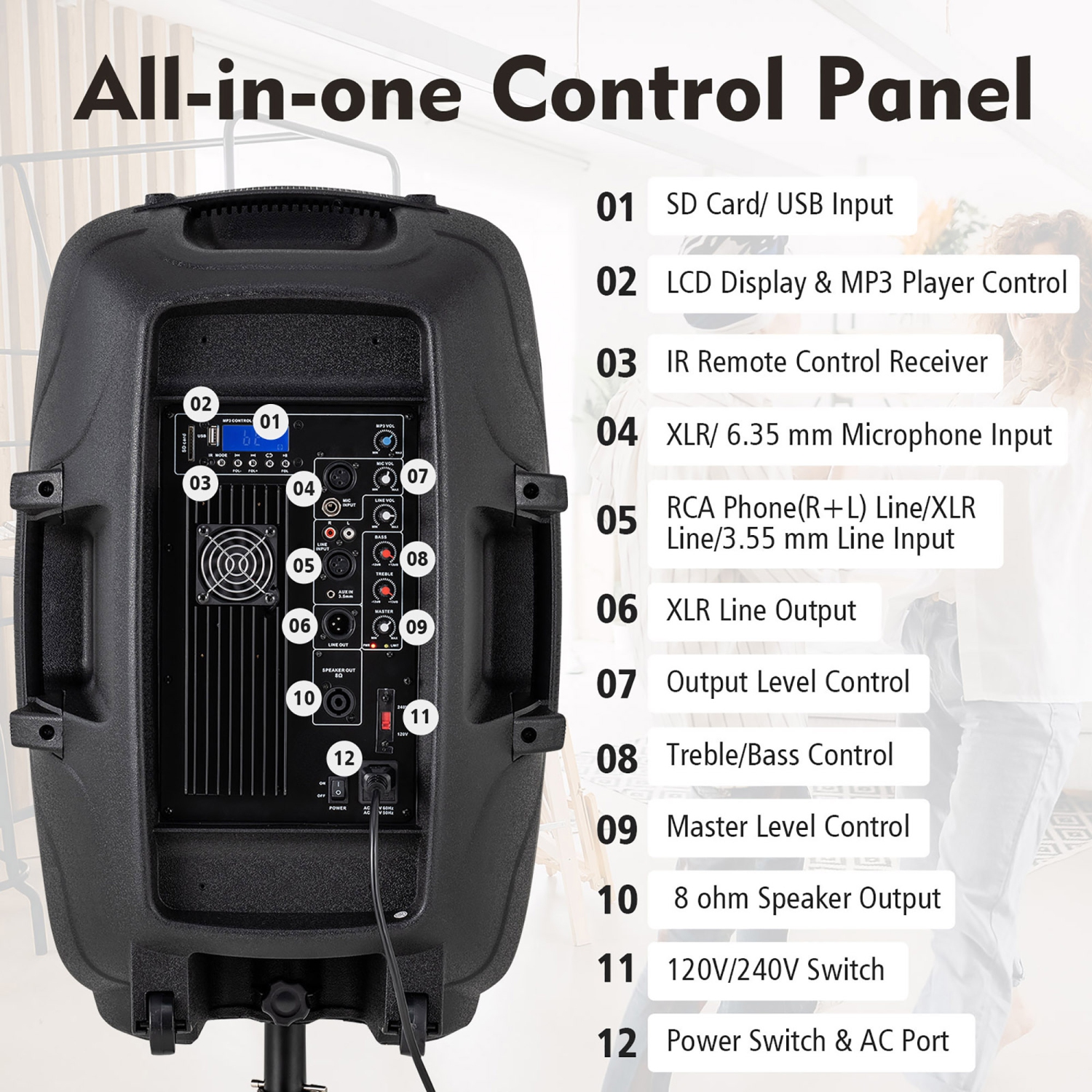 Gymax Portable Dual 15'' 2-way 2000 W Powered Speakers w/ Stands & Controller