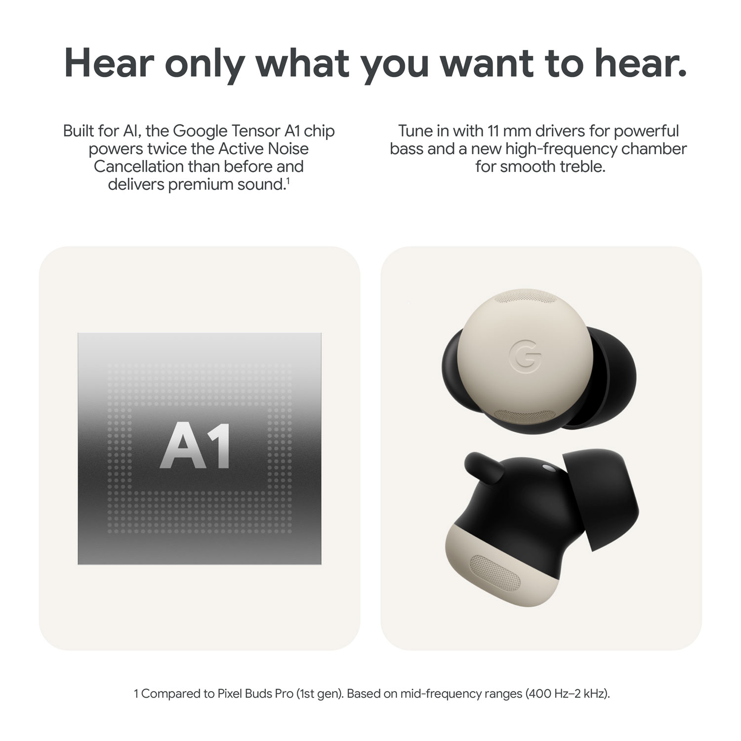 Google Pixel Buds Pro 2 In-Ear Noise Cancelling True Wireless Earbuds - Moonstone