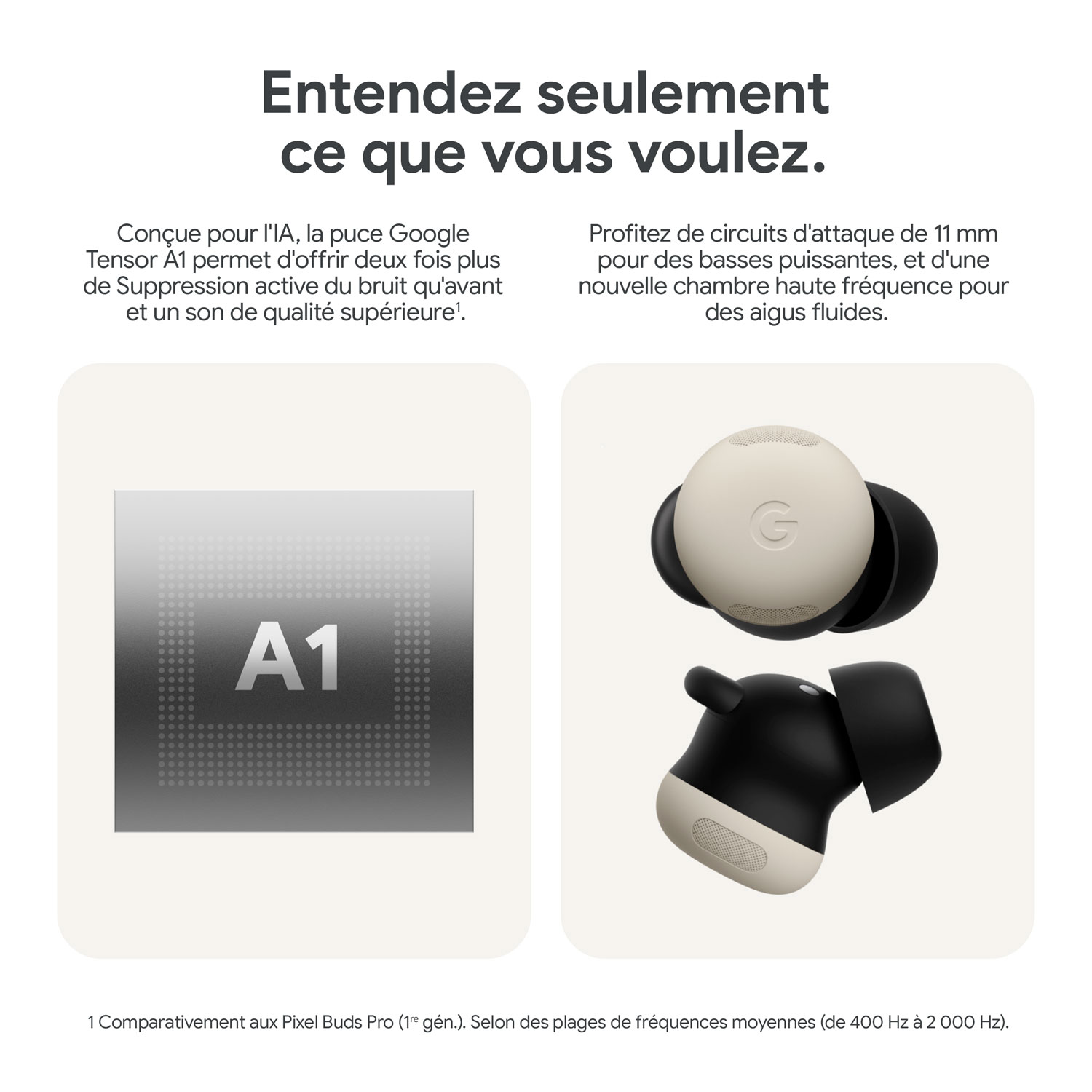 Google Pixel Buds Pro 2 In-Ear Noise Cancelling True Wireless Earbuds - Moonstone