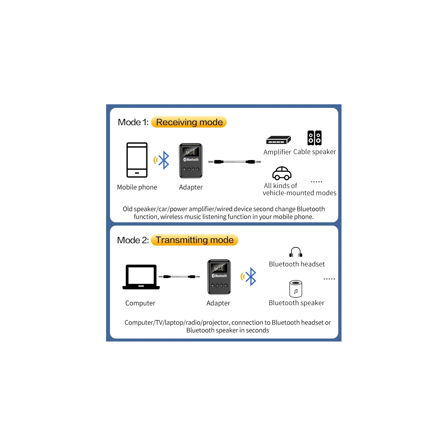 Émetteur récepteur Bluetooth Adaptateur sans fil Bluetooth 5,0 Prise 3,5&nbsp;mm AUX FM Kit auto mains libres Appels et micro pour PC TV Haut-parleur