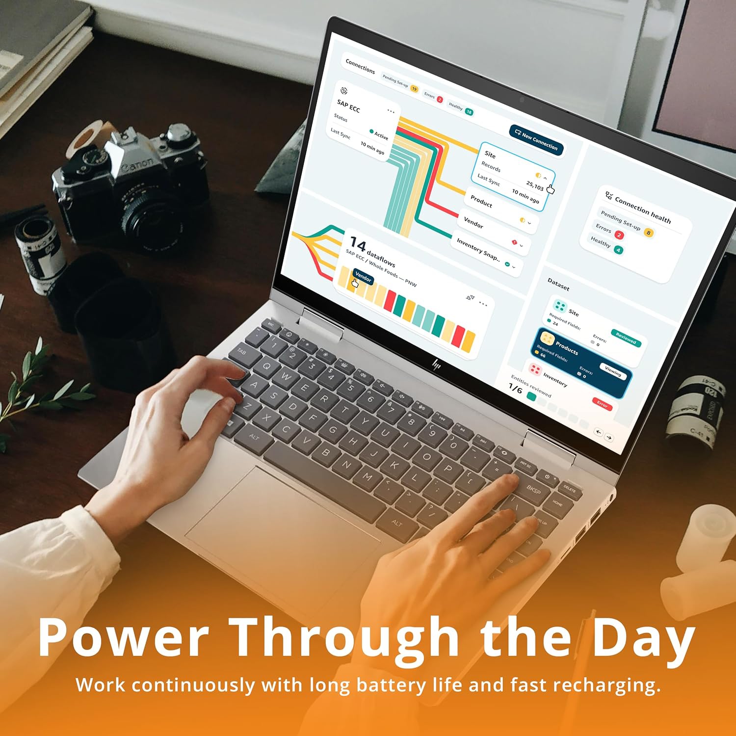 HP Envy x360 2-in-1 14" FHD Touchscreen Laptop, Intel 5 120U, 2.5TB Storage,8GB RAM, Intel Graphics, Backlit Keyboard, Win 11, Silver