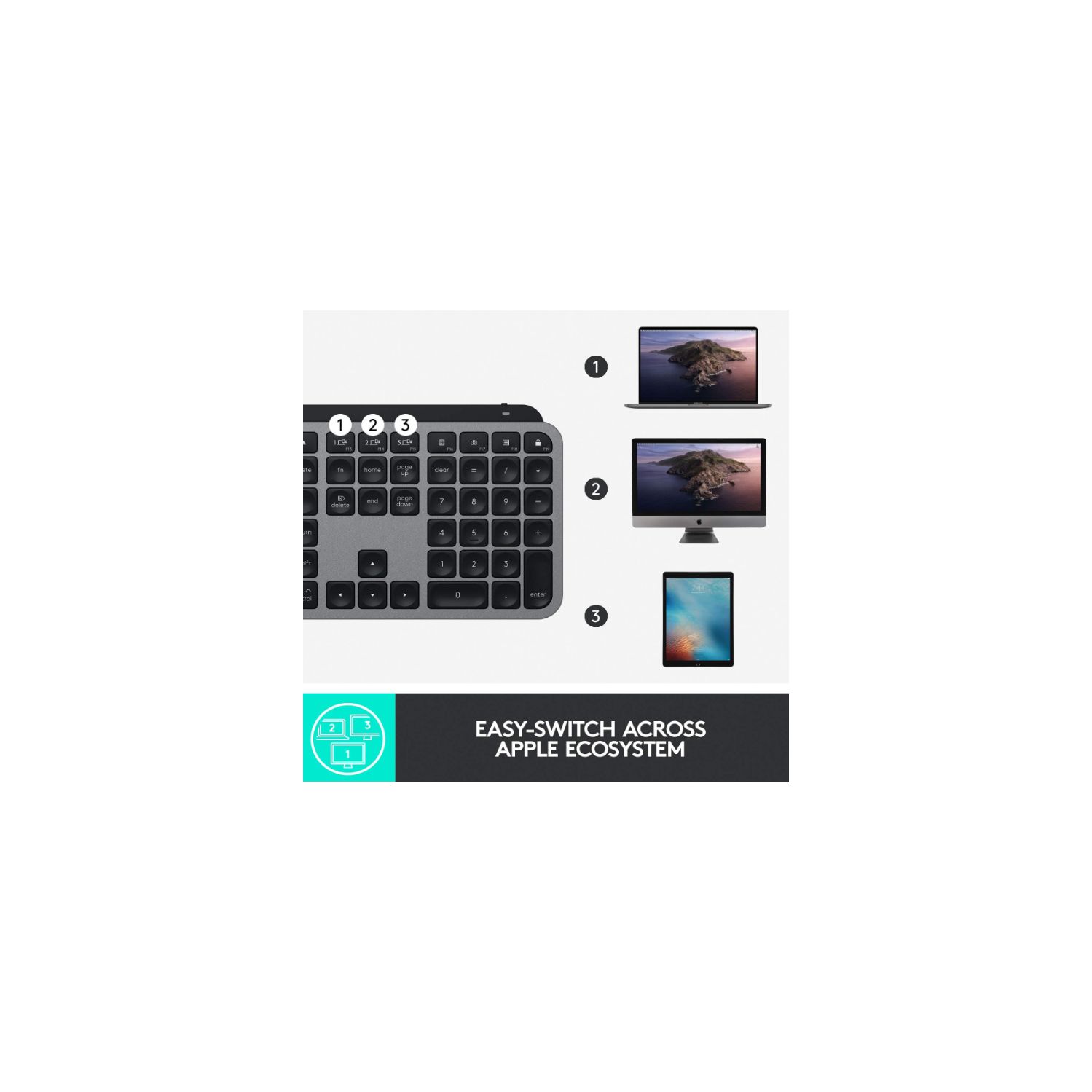 Refurbished - Logitech MX Keys Advanced Wireless Illuminated Keyboard for Mac, Backlit LED Keys, Bluetooth, USB-C, Metal Build, for macOS/iPadOS -