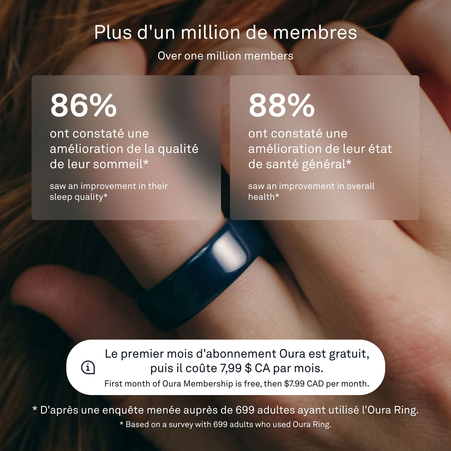 Anneau d'activité et de suivi du sommeil Oura Ring 4 en céramique - Minuit - Taille 4 - Partenariat exclusif de Best Buy