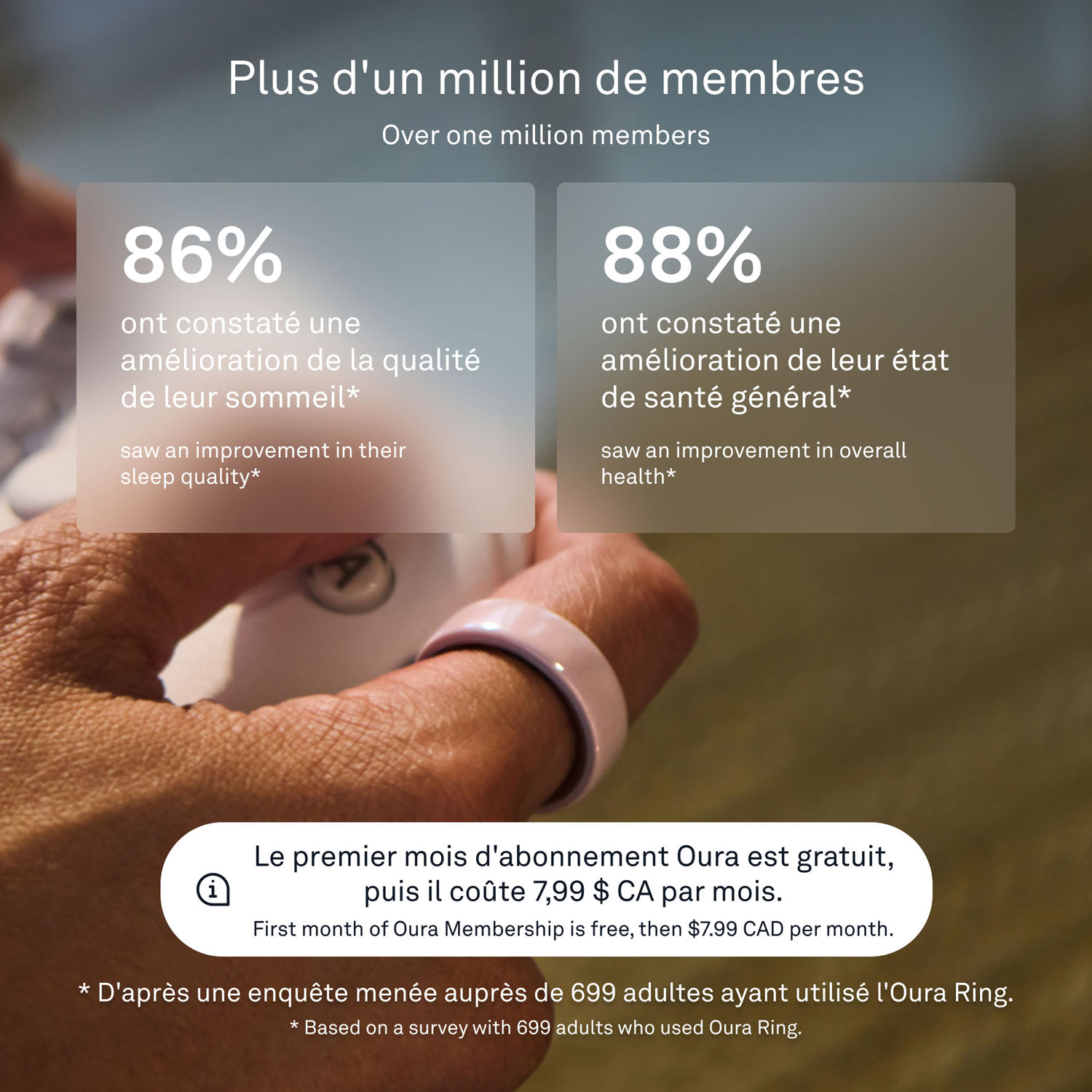 Anneau d'activité et de suivi du sommeil Oura Ring 4 en céramique - Pétale - Taille 11 - Partenariat exclusif de Best Buy