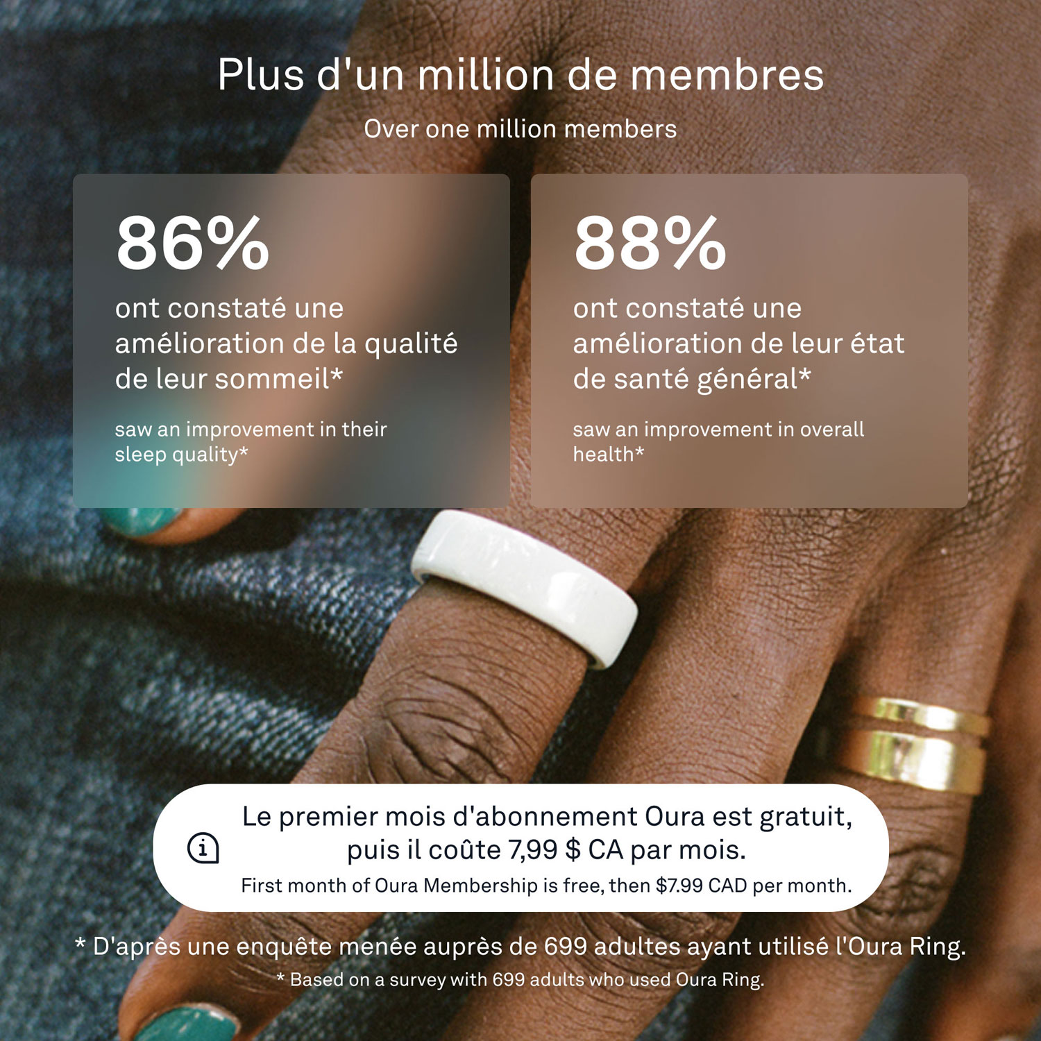 Anneau d'activité et de suivi du sommeil Oura Ring 4 en céramique - Nuage - Taille 13 - Partenariat exclusif de Best Buy