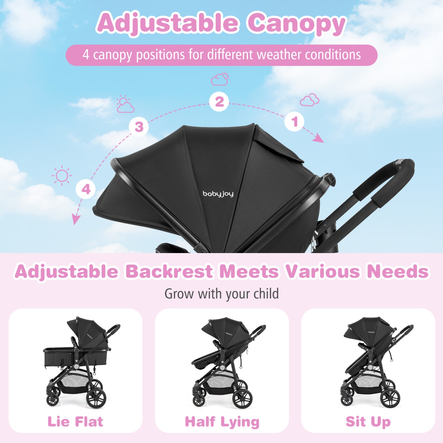 Poussette pliable 2-en-1 pour bébé voyage nouveau-né Buggy poussette poussette pour bébé gris/noir/café/rose de Babyjoy