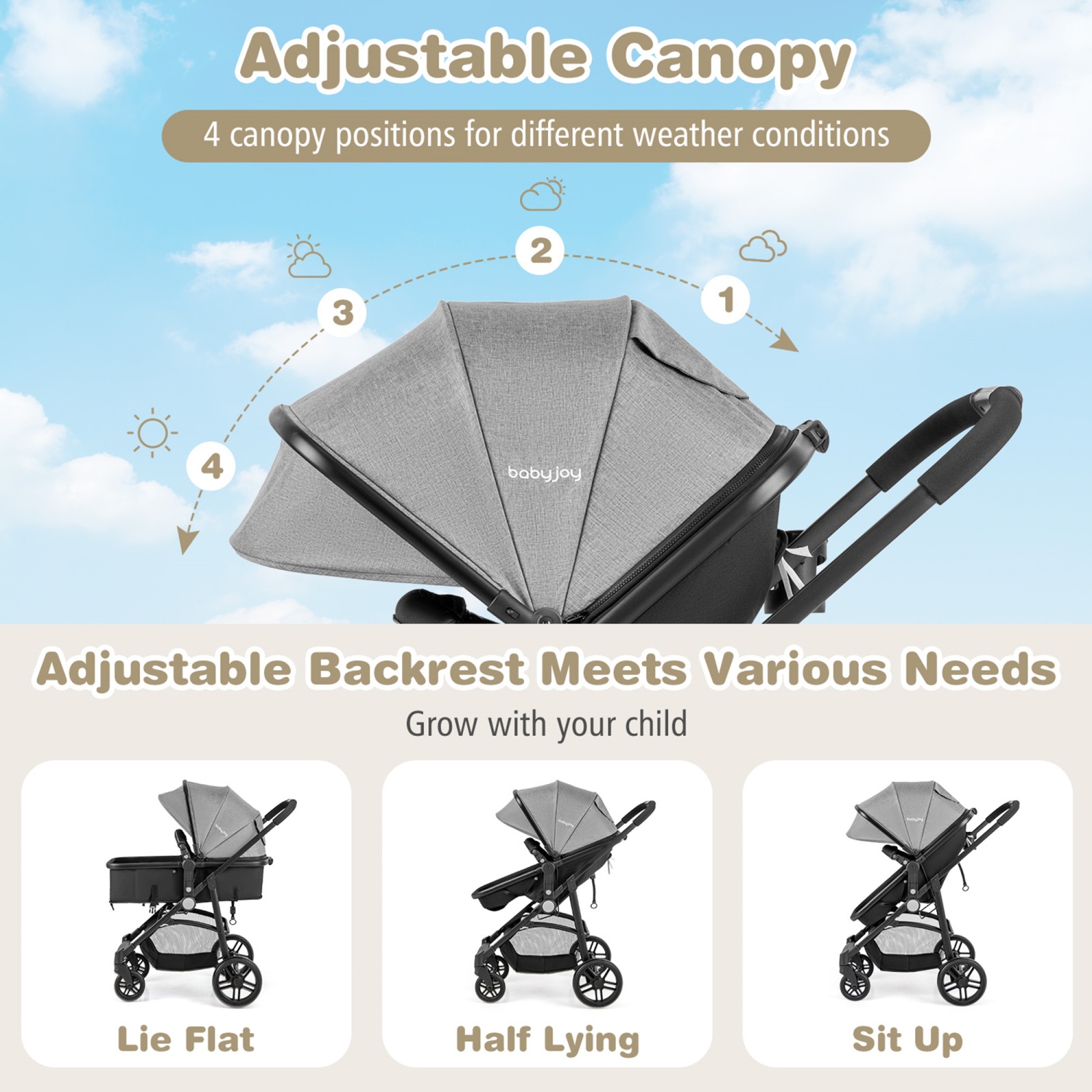 Poussette pliable 2-en-1 pour bébé voyage nouveau-né Buggy poussette poussette pour bébé gris/noir/café/rose de Babyjoy