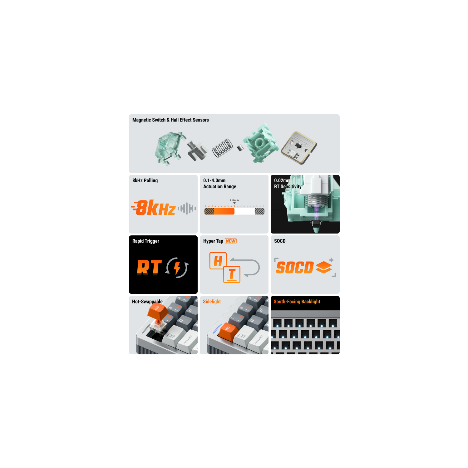 NuPhy Halo65 HE RGB Low Profile Hotswap Wired Mechanical Gaming Keyboard – 65% Layout , Magnetic Coral Switches – Compatible with Windows,iOS,macOS