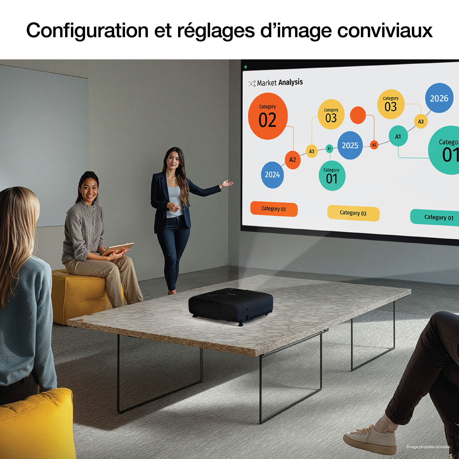 Projecteur d'entreprise DEL HD 1080p Pro EX9270 d'Epson