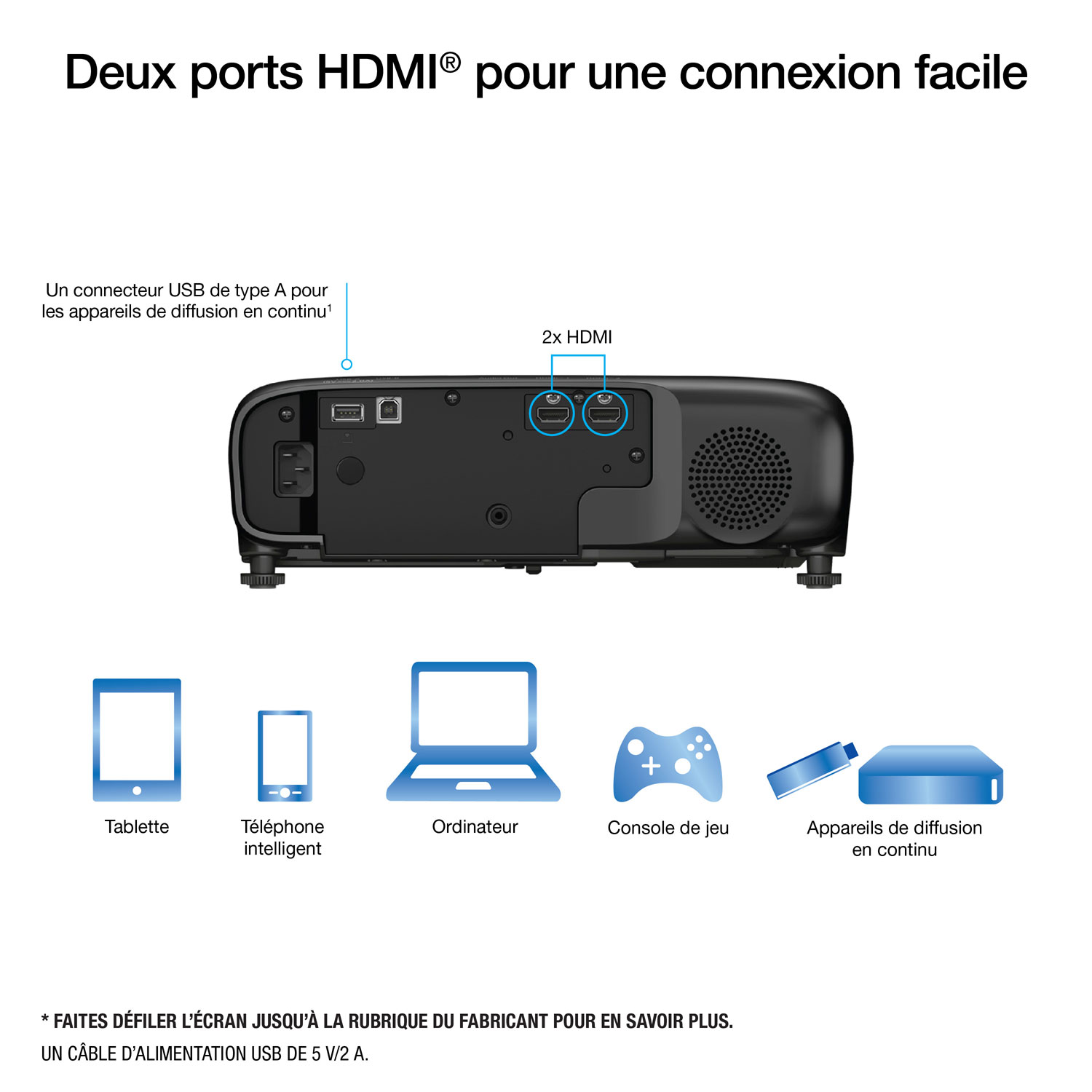 Projecteur d'entreprise DEL HD 1080p Pro EX9270 d'Epson