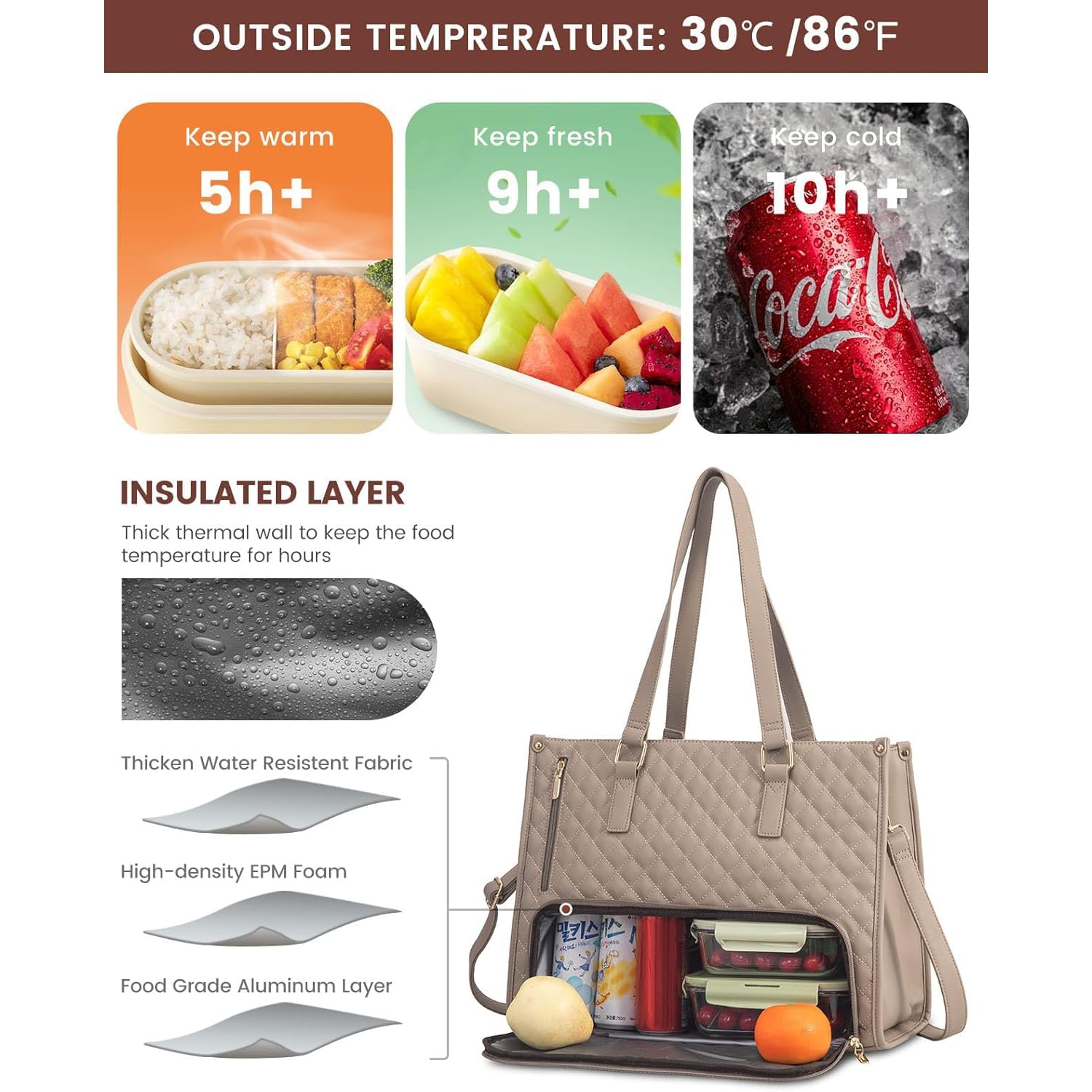 Sac-repas isotherme pour femmes avec portefeuille, sac fourre-tout de travail élégant avec compartiment étanche, sac-repas pour pique-nique de voyage