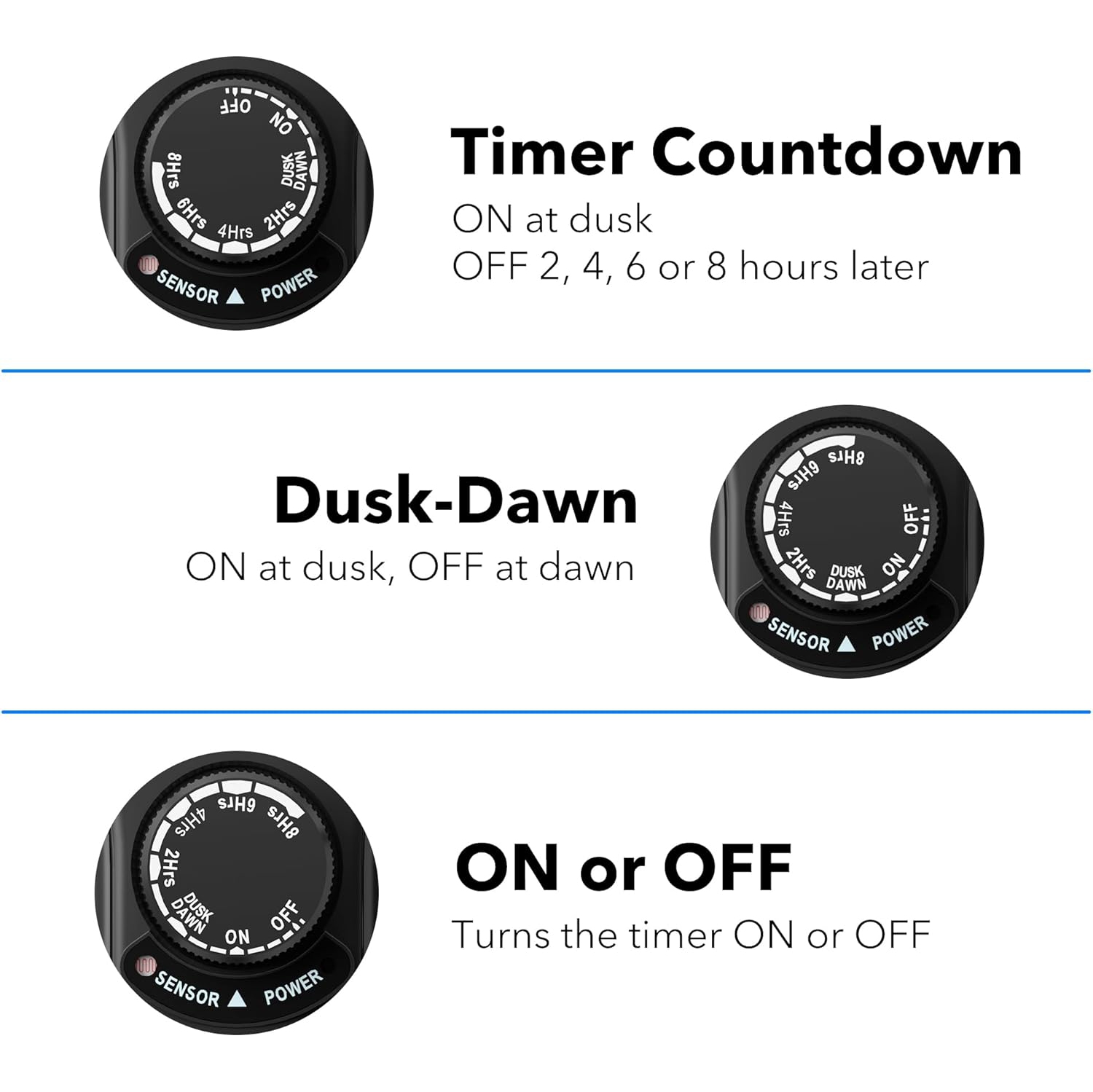 HBN Outdoor Light Timer: Waterproof, Dusk-to-Dawn Photocell + 2-8H Countdown, 1 Grounded Outlet, 15A 1875W 1/2HP, Black