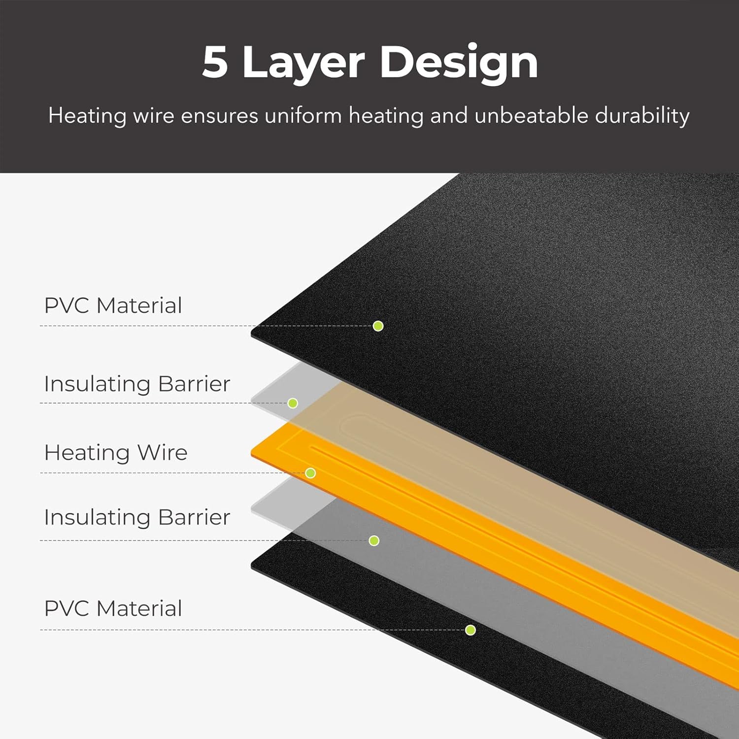 BN-LINK Durable Seedling Heat Mat, 10"x20.75", Waterproof, for Seed Starting/Greenhouse/Germination