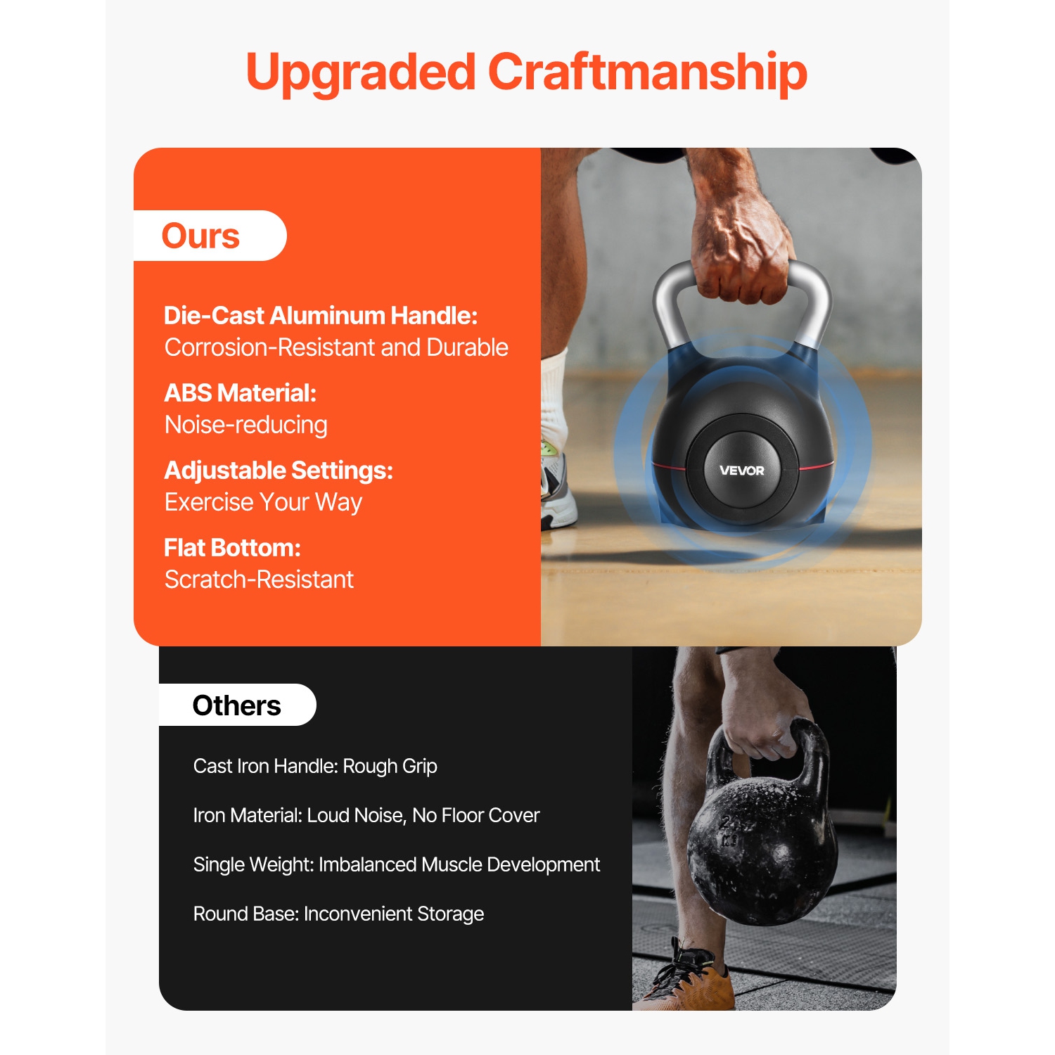 VEVOR Kettlebell, Adjustable Kettlebell with 7 Weight Levels, Die-Cast Aluminum and ABS Material, for Grip Strength Training, Full-body Workout