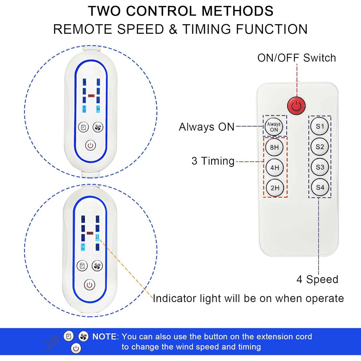 Ventilateur de plafond USB silencieux avec télécommande Minuterie à 4 vitesses, Petit ventilateur de plafond c.c. silencieux à brancher pour lit de