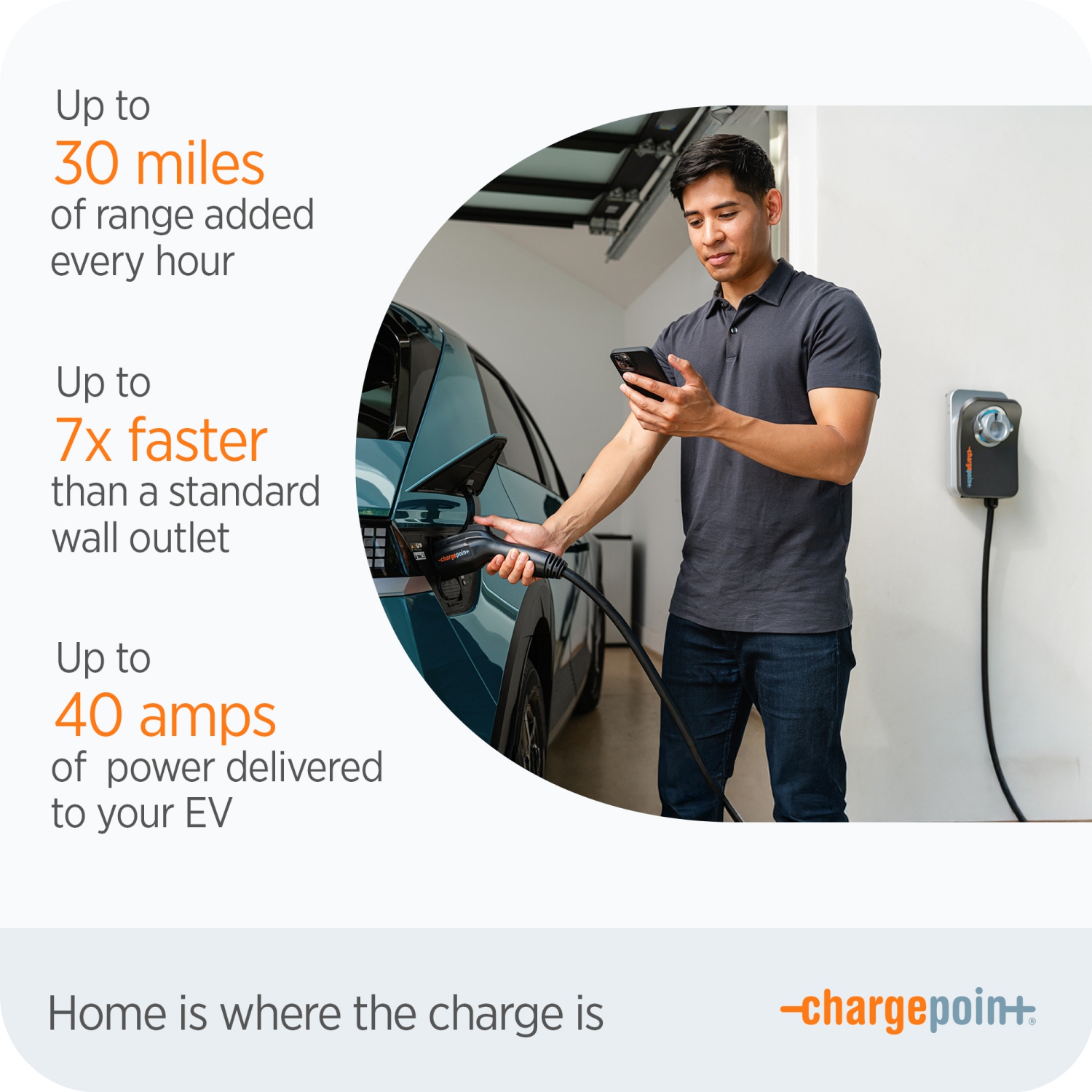 Chargeur électrique pour véhicule électrique NEMA à 14-50 prises Wi-Fi Home Flex de niveau 2 de ChargePoint