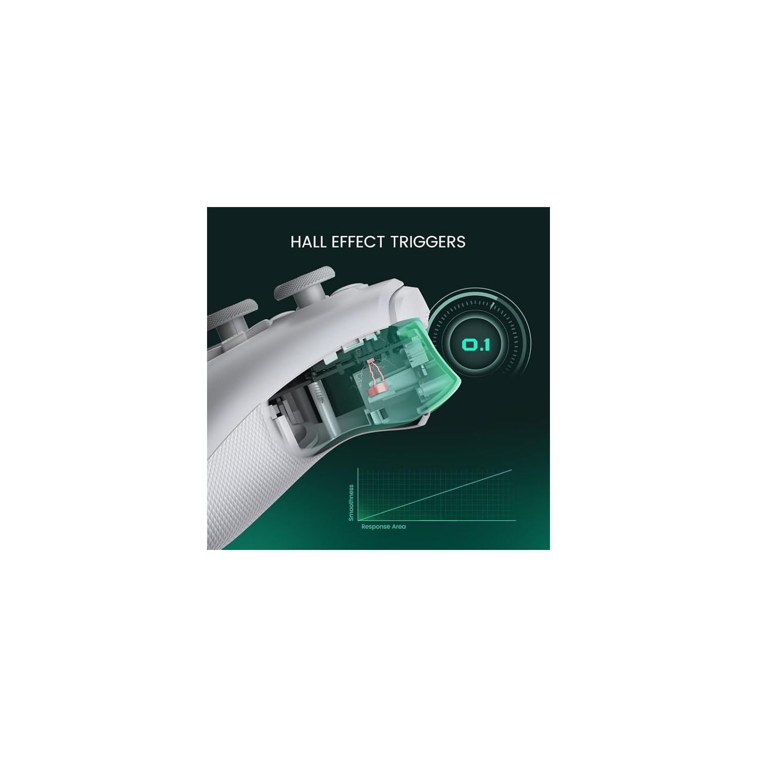 Manette avec fil G7 SE de GameSir pour Xbox Series X|S, Xbox One et Windows 10/11, manette de jeu prête à l'emploi avec manches à balai/gâchette à