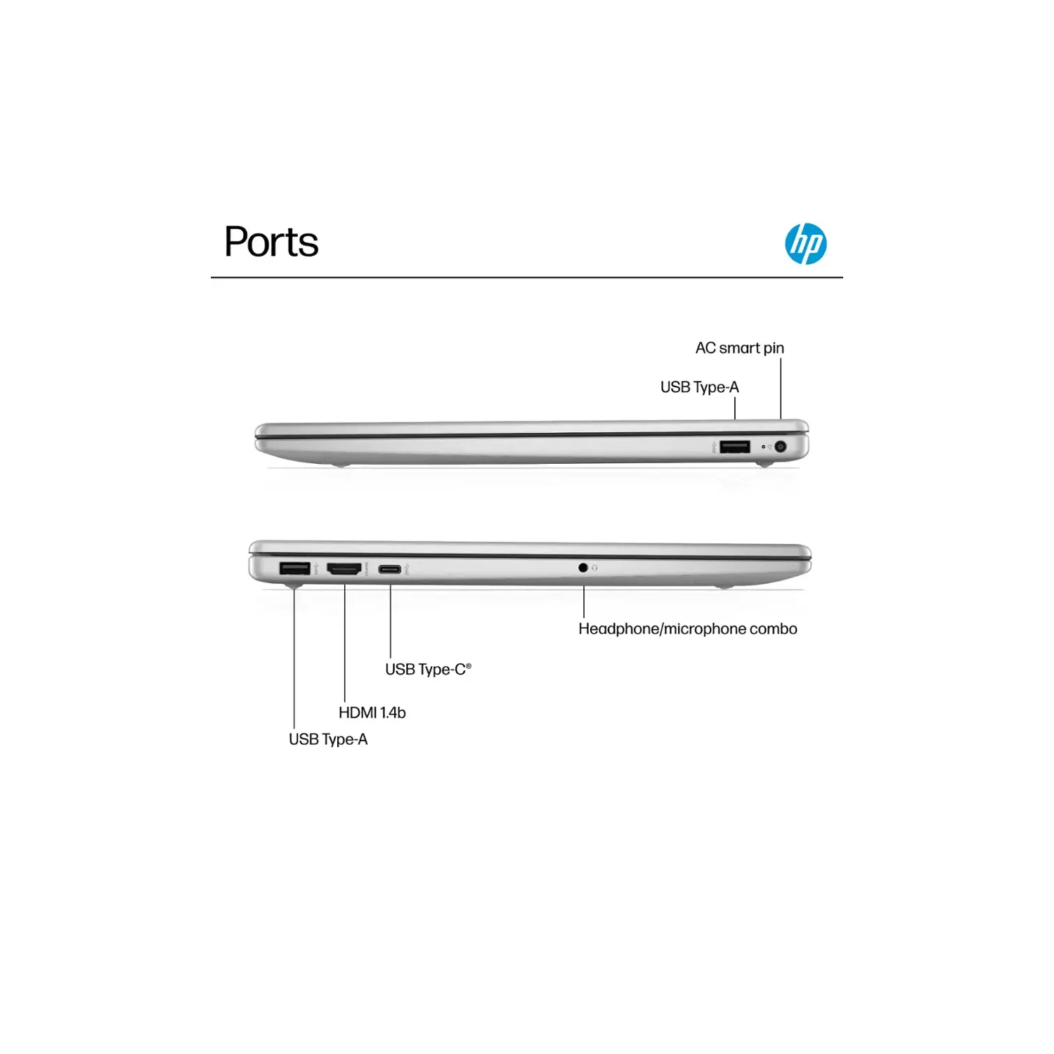 HP 15.6" HD TouchScreen Laptop, AMD Ryzen 5 7520U, 16GB LPDDR5 1TB SSD, Wi-Fi 6, Lightweight, Long Battery Life, Bluetooth, Anti-glare, HDMI, Natural