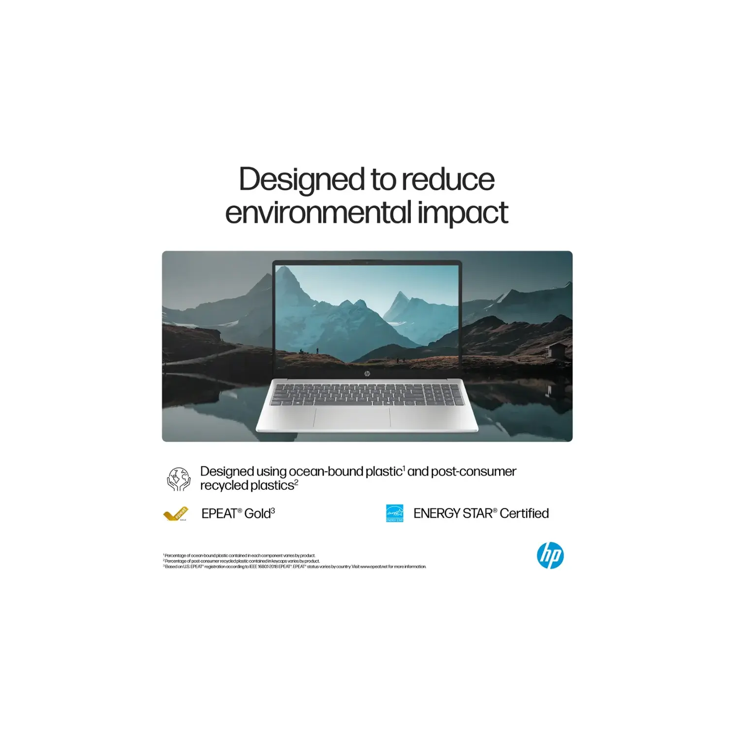 HP 15.6" HD TouchScreen Laptop, AMD Ryzen 5 7520U, 16GB LPDDR5 2TB SSD, Wi-Fi 6, Lightweight, Long Battery Life, Bluetooth, Anti-glare, HDMI, Natural