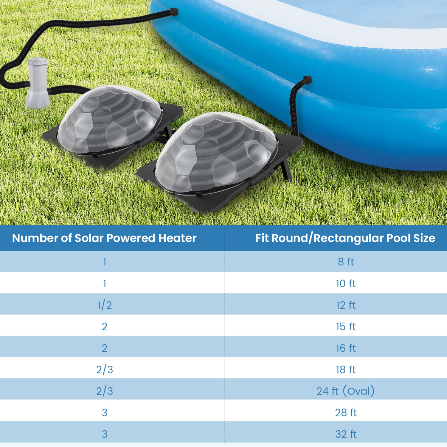 Gymax 3PCS Colar Dome Heater w/ Transparent Cover Black Heating Coil Foldable Legs