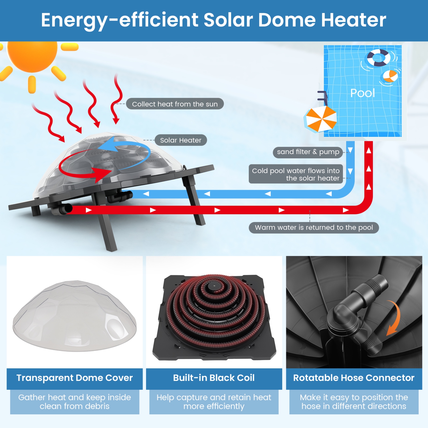 Gymax 2PCS Colar Dome Heater w/ Transparent Cover Black Heating Coil Foldable Legs