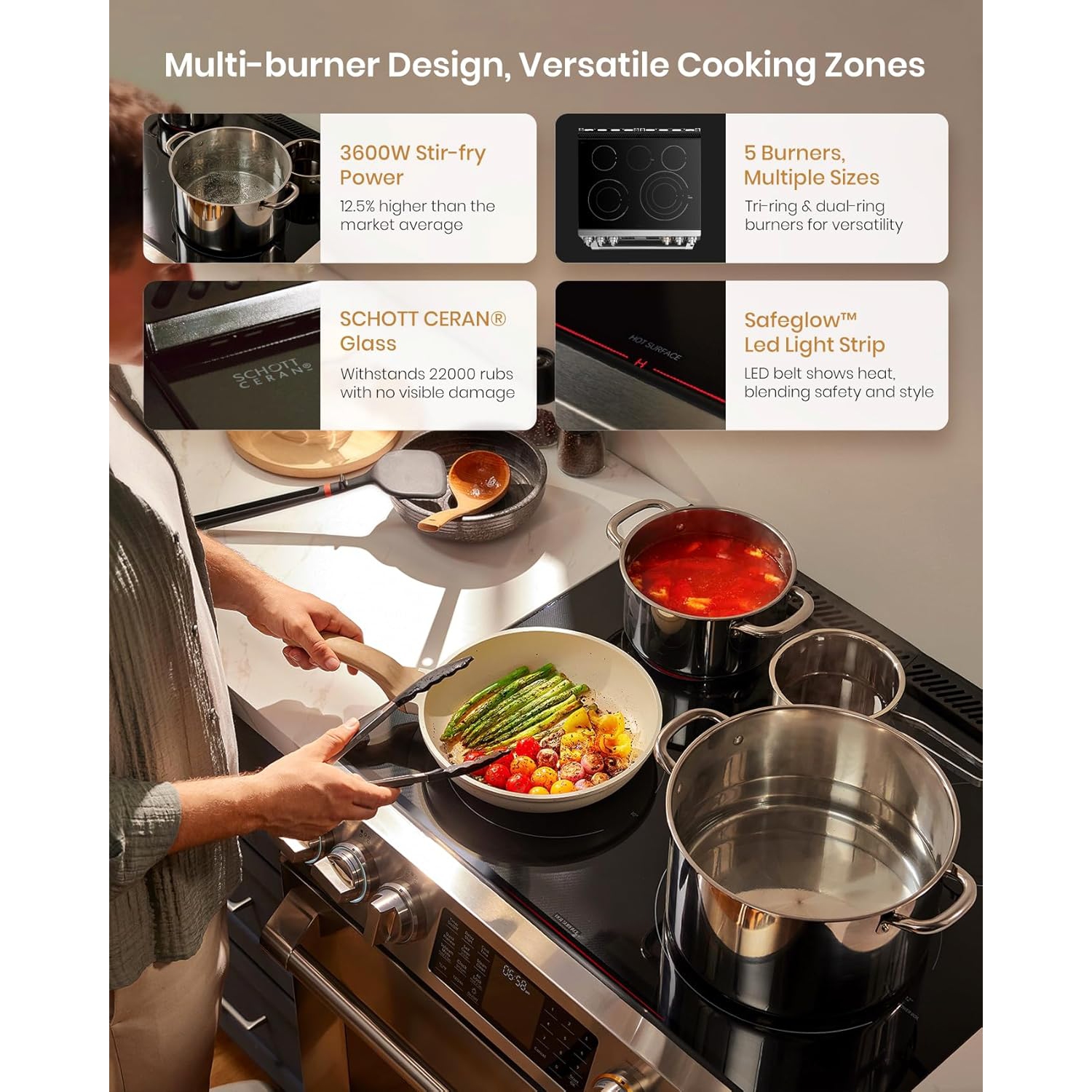 FOTILE RES30552 Stainless Steel 30" SlideIn Electric Range with True Convection and Air Fry, 5-Burner Stove, 5.7 Cu. Ft. Oven, Self-Cleaning Mode,