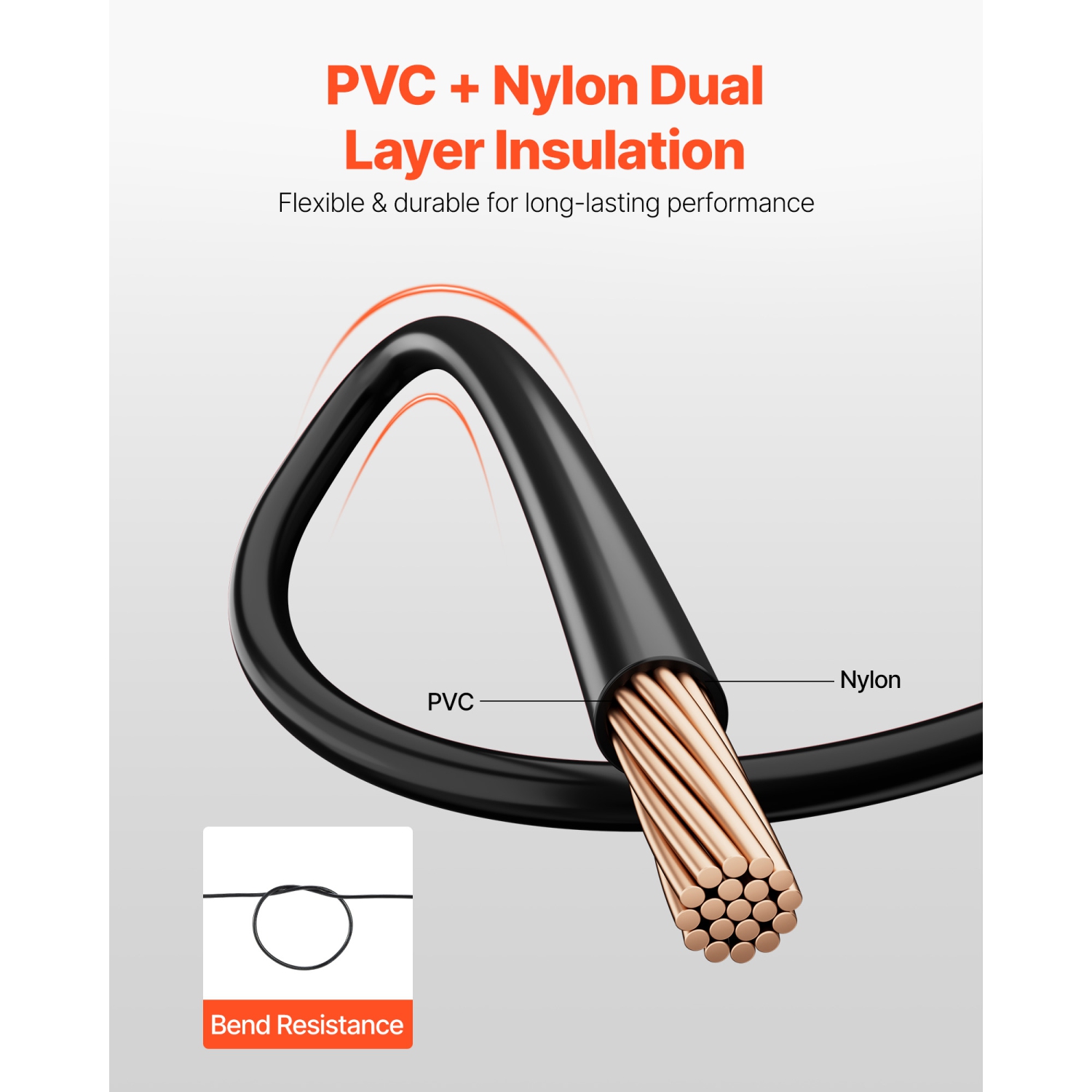 Fil de construction électrique VEVOR 4 AWG, 19 torons, 100 % OFC en cuivre avec gaine en nylon, classé jusqu'à 600 V, pour usage intérieur et