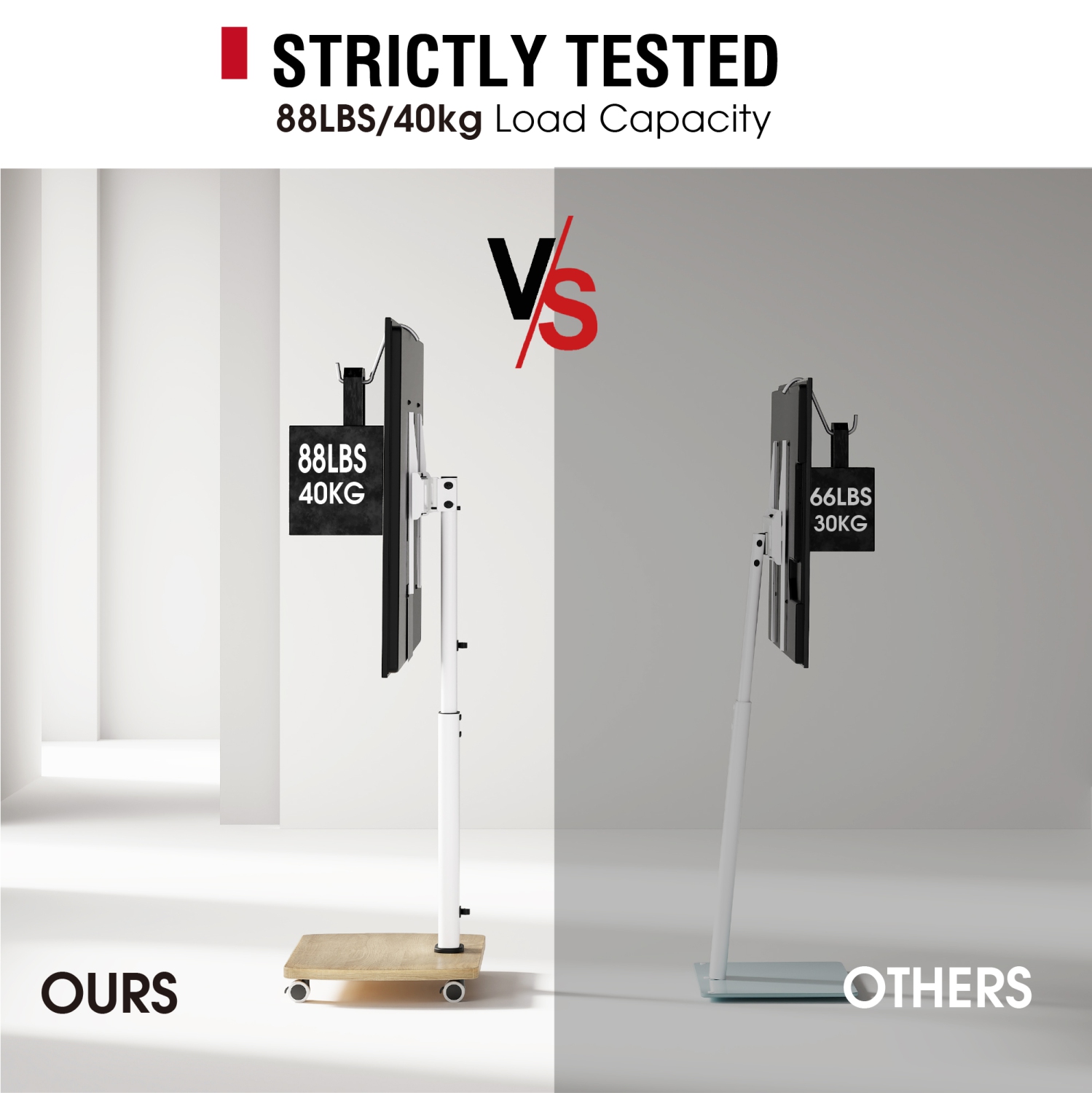 AOKCOS Rolling TV Stand for 32-65 in TVs Holds up to 88lbs, Max Vesa 400 x 400mm, Mobile TV Stand with 8 Level Height Adjustment, 60 Degree Swivel