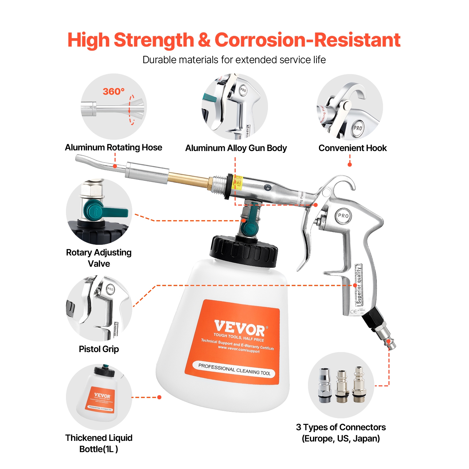 VEVOR 6-9.2 Bar Car Cleaning Gun, High-Pressure Air Blow Gun with 2 Set Nozzles & 1L Liquid Bottle, Vortex Cleaning Gun, Quickly Blasts Dirt,