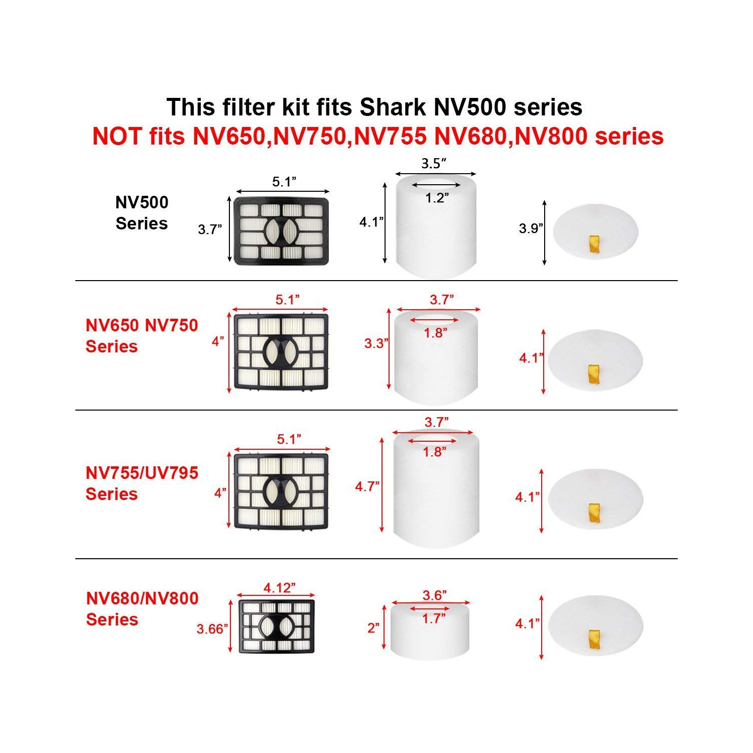 Vacuum Cleaner Filter Replacement Parts Suitable for Shark NV500, NV501, NV502, NV503, NV505, NV510, NV520, NV552 Series
