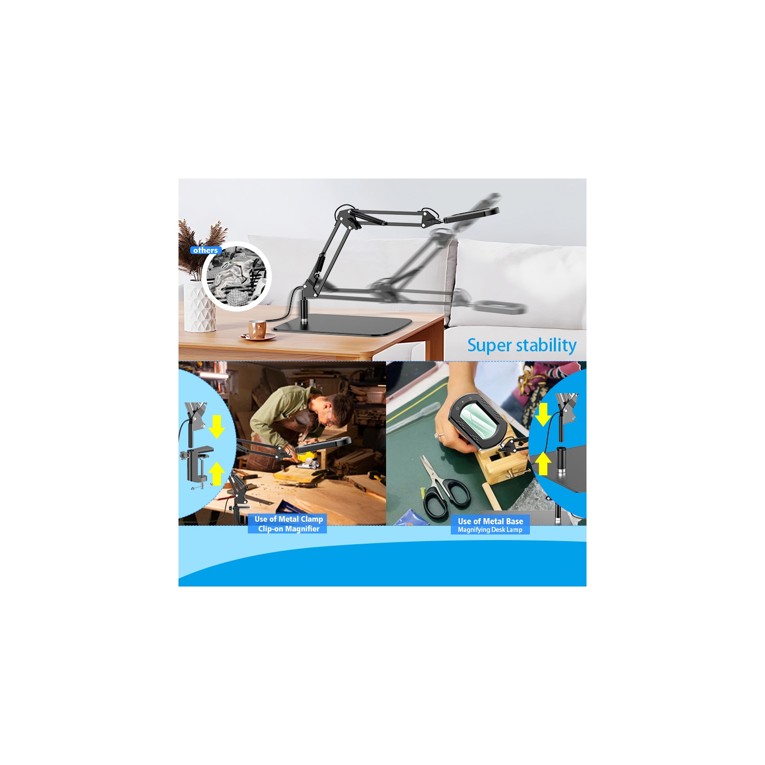 Loupe rectangulaire 10x avec lumière, 5 modes de couleur, loupe à intensité réglable sans progression avec support pour l'entretien de la lecture et