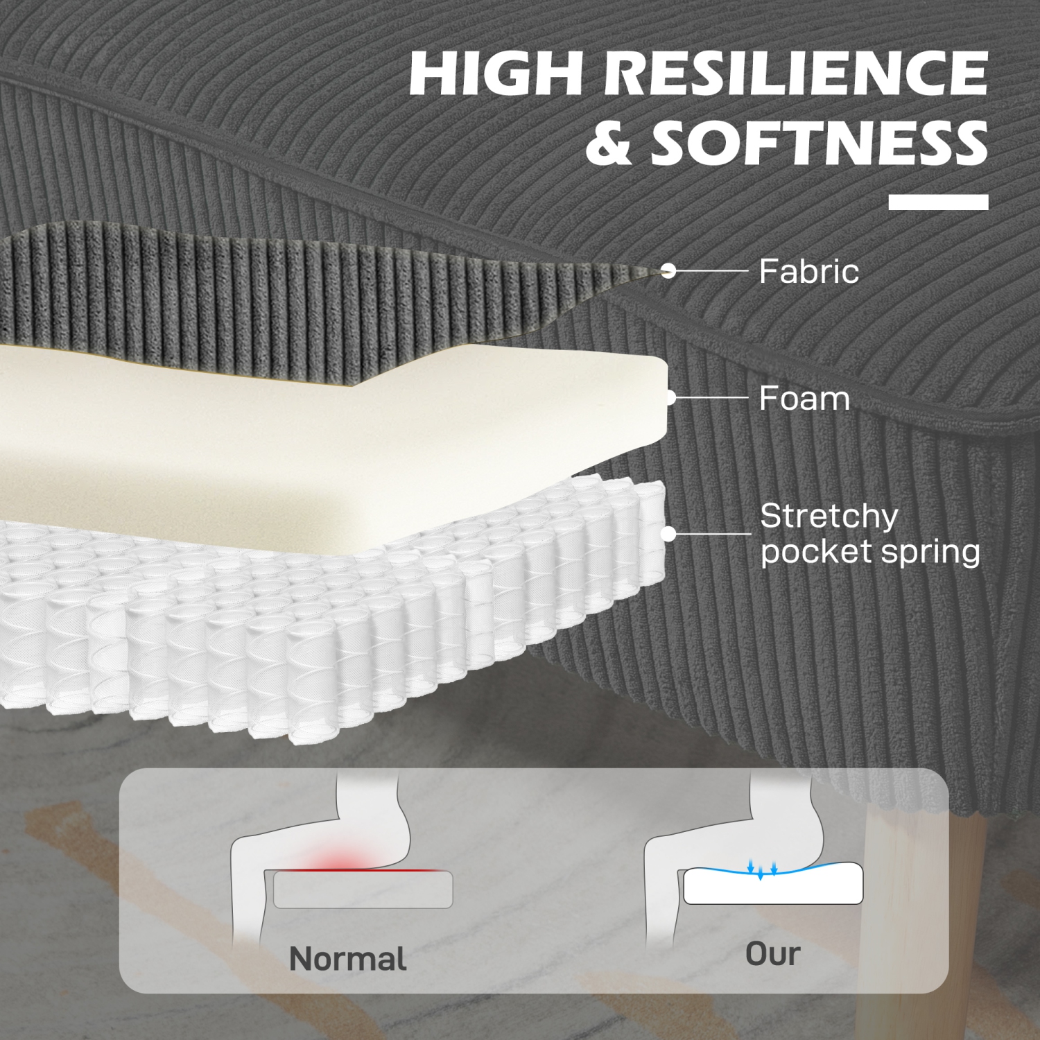 HOMCOM – Canapé 46&nbsp;po, canapé 2 places en velours côtelé avec siège rembourré épais et pattes en caoutchouc, petit canapé rembourré pour le