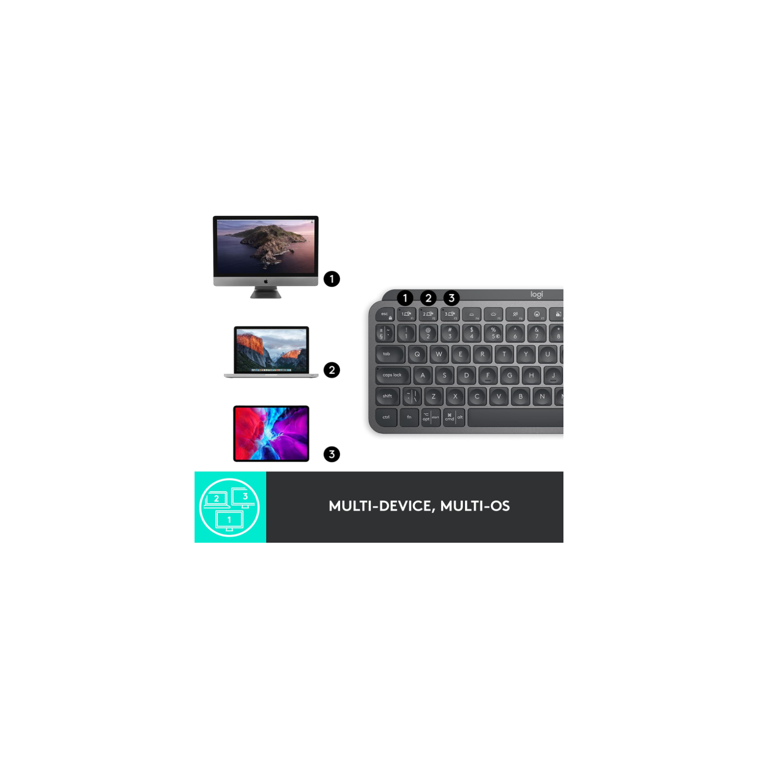 Logitech MX Keys Mini Minimalist Wireless Illuminated Keyboard, Compact, Bluetooth, Compatible with Apple macOS, iOS, Windows, Linux, Android, Metal