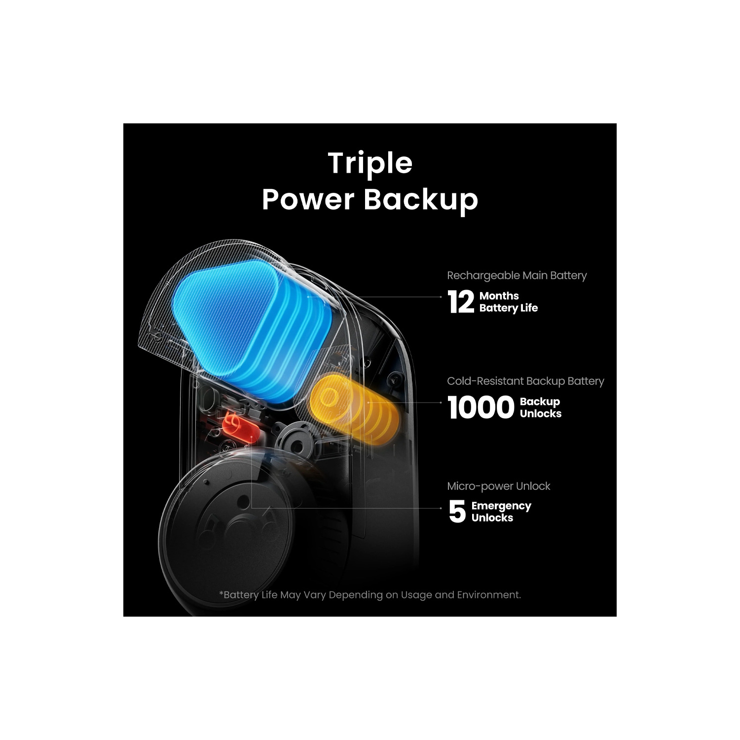 SwitchBot Smart Lock Ultra | Keyless Entry Door Lock with Auto-Lock, Quiet Mode & 17 Unlock Methods