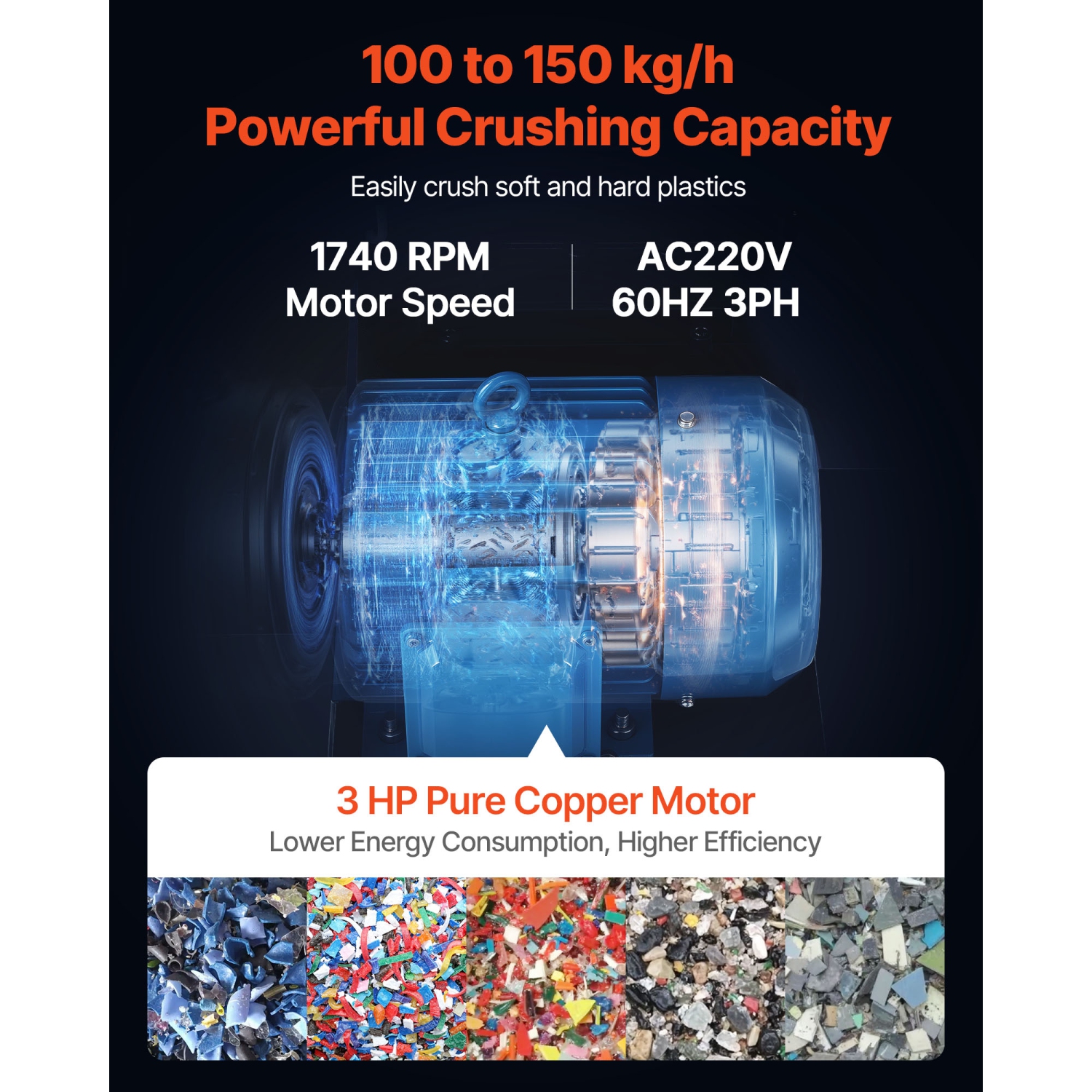 VEVOR 3HP/2.2KW Plastic Shredder Crusher, Plastic Bottle Grinder Granulator, 100-150kg/h Capacity Pulverizer Recycling Machine with Wheels,SDK-11