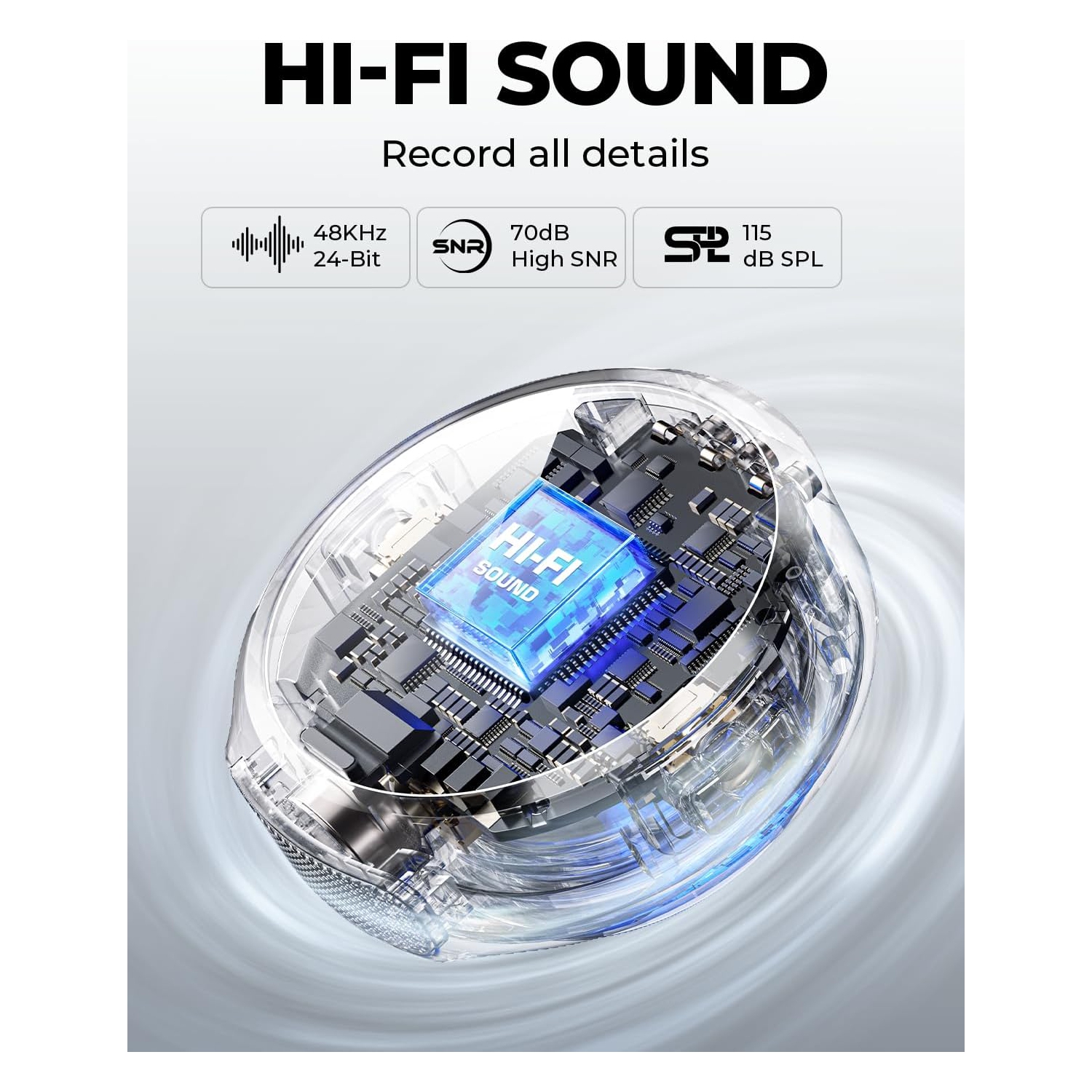 Hollyland Lark M2 Wireless Lavalier Microphone for iPhone/Android/Camera/PC with Lightning/USB-C/Plug, 48KHz 24Bit 1000ft Range, Noise Cancellation,