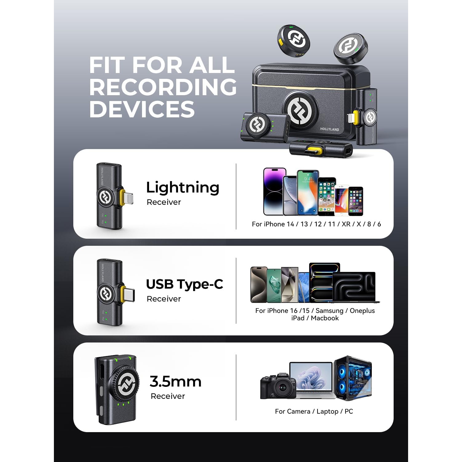 Hollyland Lark M2 Wireless Lavalier Microphone for iPhone/Android/Camera/PC with Lightning/USB-C/Plug, 48KHz 24Bit 1000ft Range, Noise Cancellation,