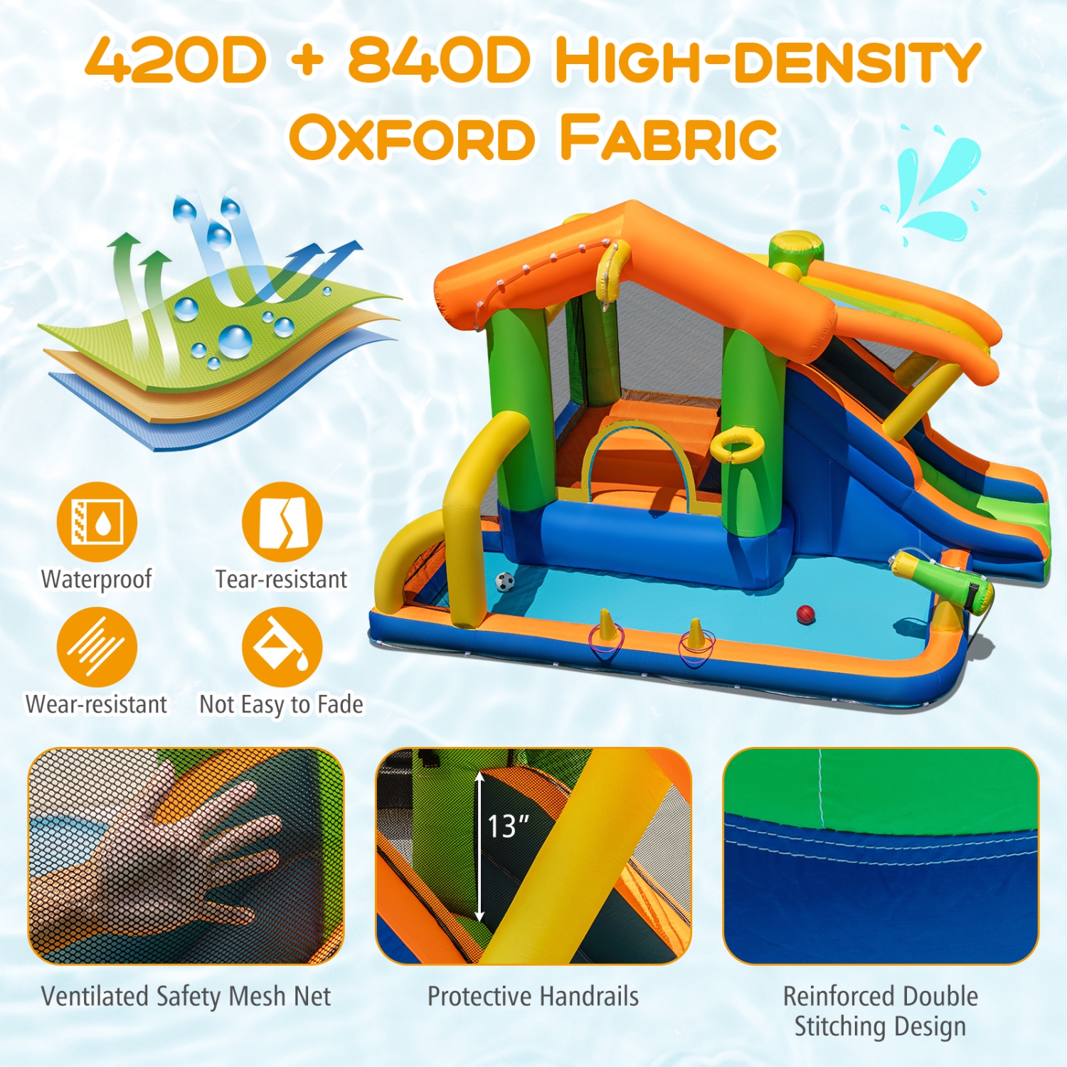 Gymax 8-in-1 Inflatable Bounce House Water Park w/Slide Water Cannon w/ 520W Blower