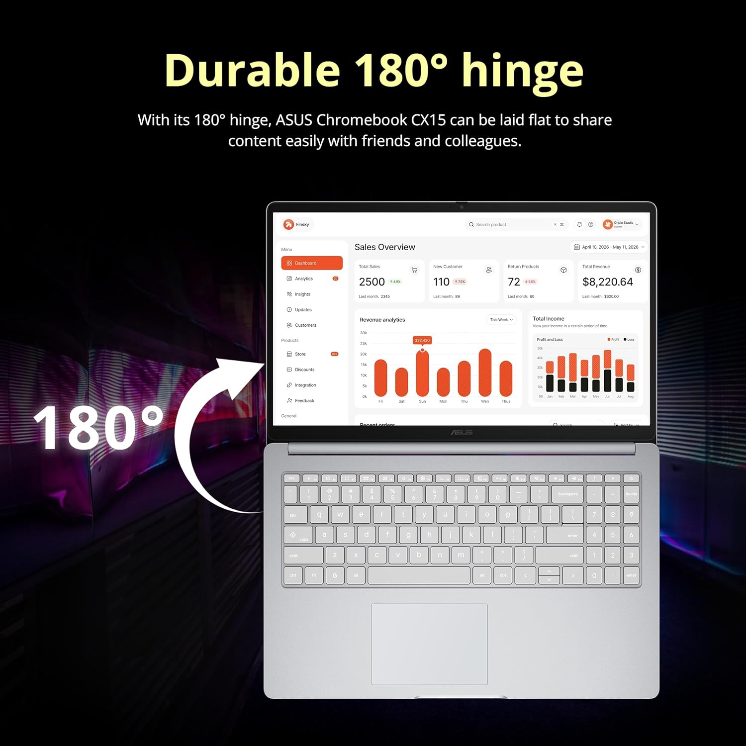 ASUS Chromebook CX15 15.6" FHD Laptop, Intel Celeron N4500,640GB Storage, 4GB LPDDR4X,Intel UHD Graphics, Num Pad, Chrome OS, Pure Grey