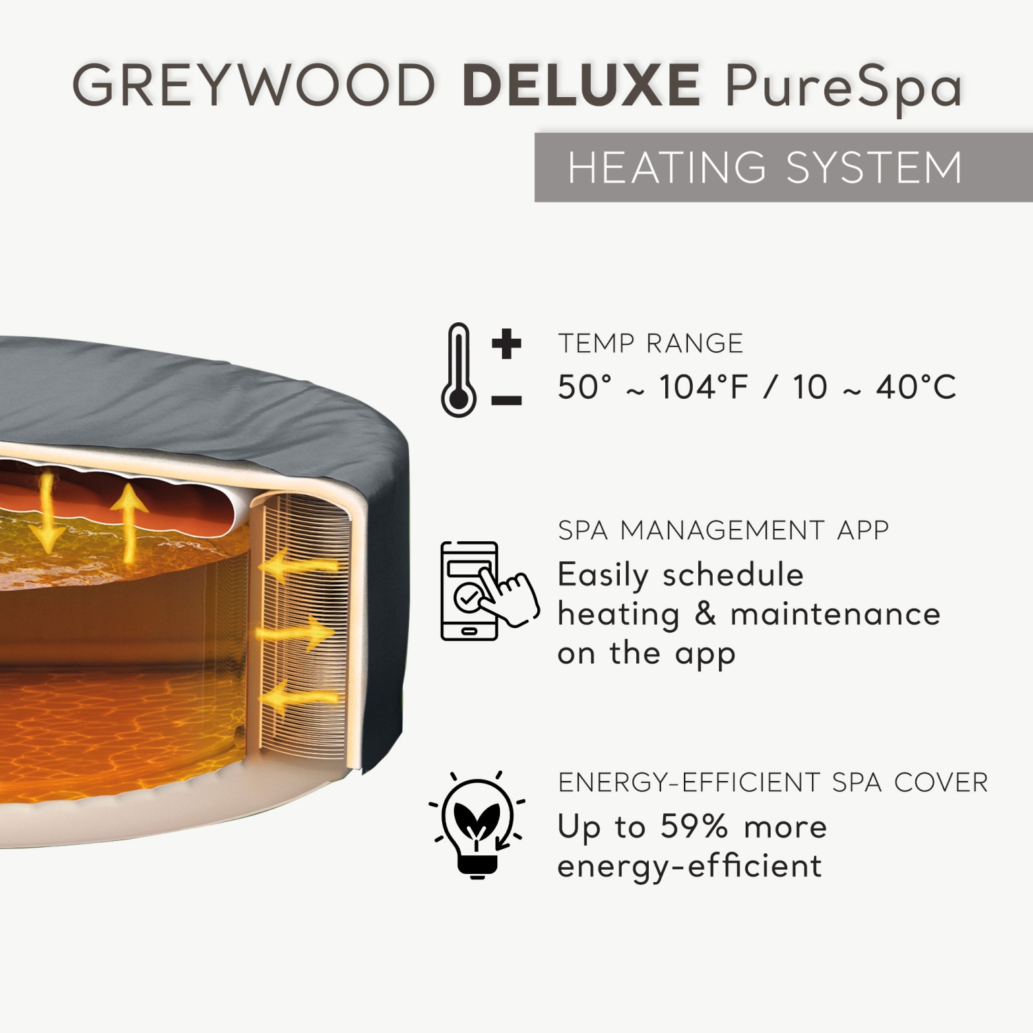 Intex – Ensemble de spa PureSpa Greywood de luxe à 140 jets à bulles avec couvercle, 77 x 28&nbsp;po