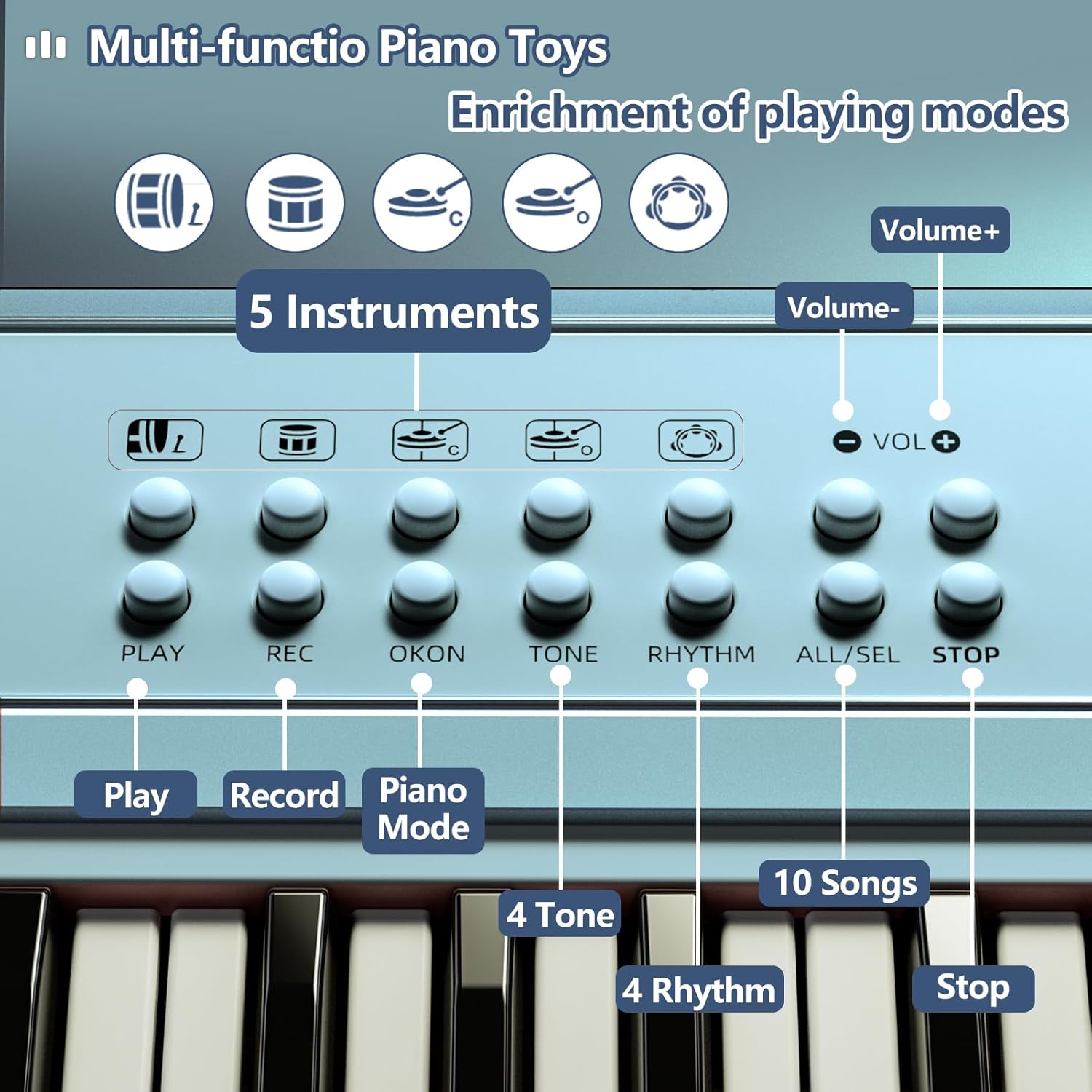 Piano Keyboard for Kids, 37 Keys Electronic Music Keyboard with Microphone & Music Stand, Portable Instrument Grand Piano for Beginners, Age 1-3,