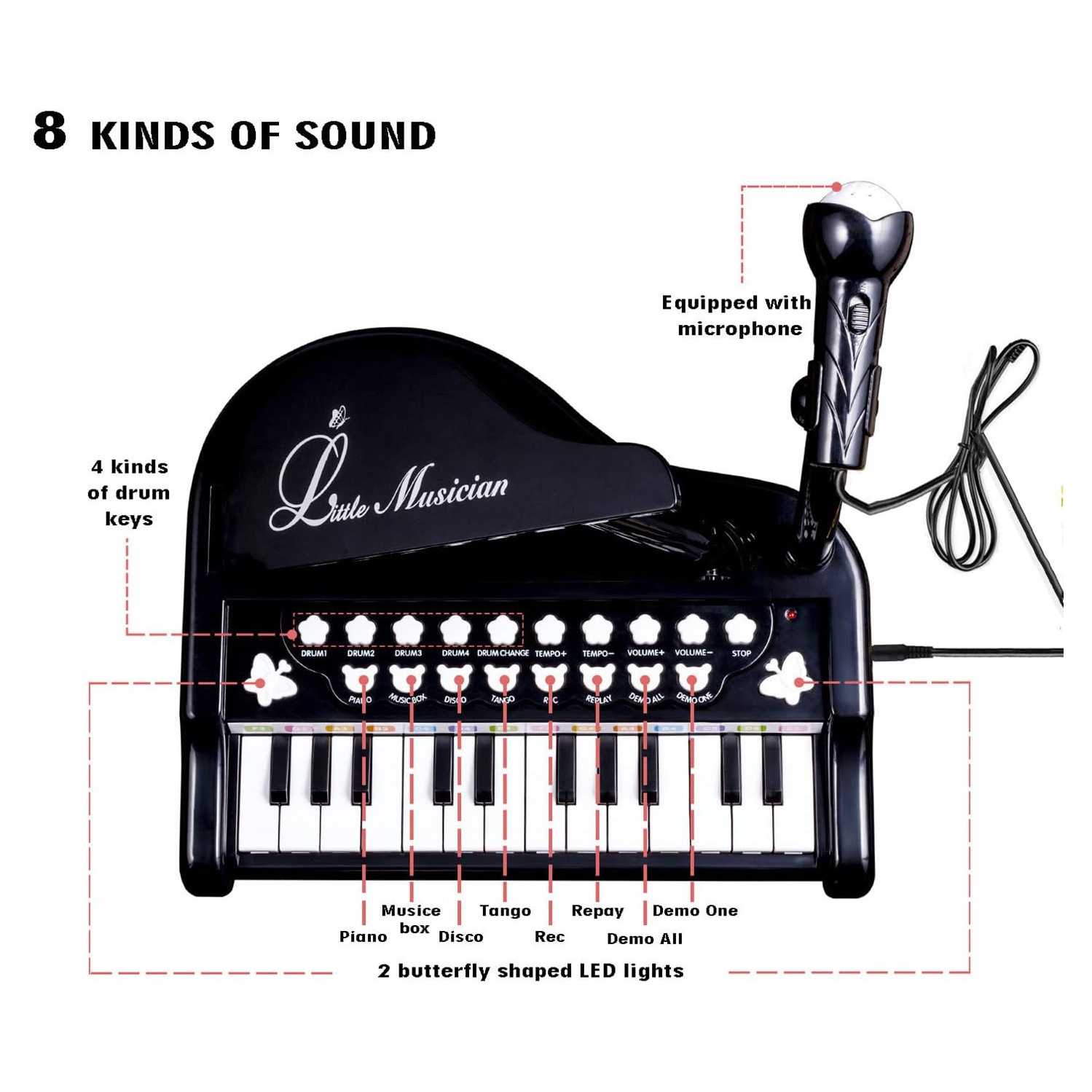 Love&Mini Kids Piano Keyboard Toy 24 Keys Black Electronic Educational Musical Instrument with Microphone